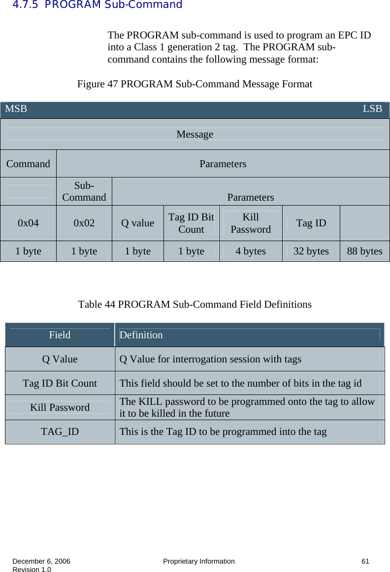  December 6, 2006  Proprietary Information      61 Revision 1.0 4.7.5  PROGRAM Sub-Command  The PROGRAM sub-command is used to program an EPC ID into a Class 1 generation 2 tag.  The PROGRAM sub-command contains the following message format:  Figure 47 PROGRAM Sub-Command Message Format     Table 44 PROGRAM Sub-Command Field Definitions  Field  Definition Q Value  Q Value for interrogation session with tags Tag ID Bit Count  This field should be set to the number of bits in the tag id Kill Password  The KILL password to be programmed onto the tag to allow it to be killed in the future TAG_ID  This is the Tag ID to be programmed into the tag  MSB                                                                                                                               LSB Message Command  Parameters  Sub-Command   Parameters 0x04  0x02  Q value  Tag ID Bit Count  Kill Password  Tag ID   1 byte  1 byte  1 byte  1 byte  4 bytes  32 bytes  88 bytes 