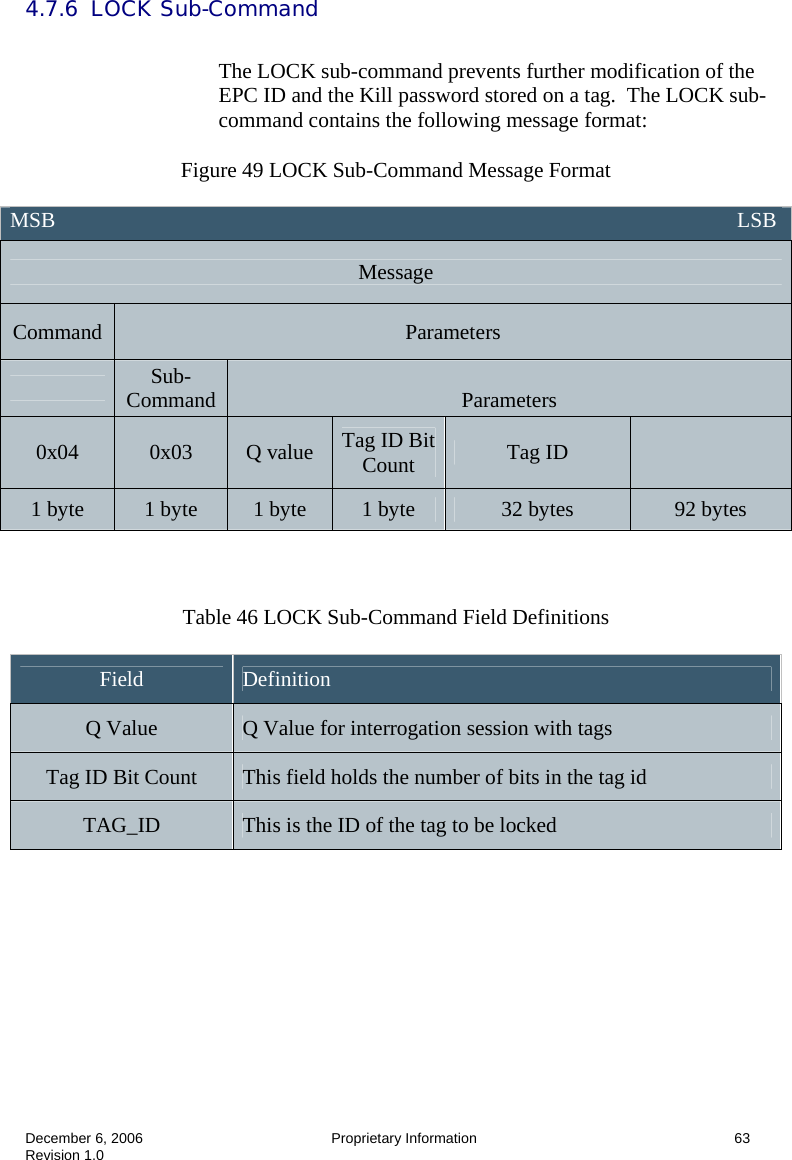  December 6, 2006  Proprietary Information      63 Revision 1.0 4.7.6  LOCK Sub-Command  The LOCK sub-command prevents further modification of the EPC ID and the Kill password stored on a tag.  The LOCK sub-command contains the following message format:  Figure 49 LOCK Sub-Command Message Format     Table 46 LOCK Sub-Command Field Definitions  Field  Definition Q Value  Q Value for interrogation session with tags Tag ID Bit Count  This field holds the number of bits in the tag id TAG_ID  This is the ID of the tag to be locked   MSB                                                                                                                               LSB Message Command  Parameters  Sub-Command   Parameters 0x04  0x03  Q value  Tag ID Bit Count  Tag ID   1 byte  1 byte  1 byte  1 byte  32 bytes  92 bytes 