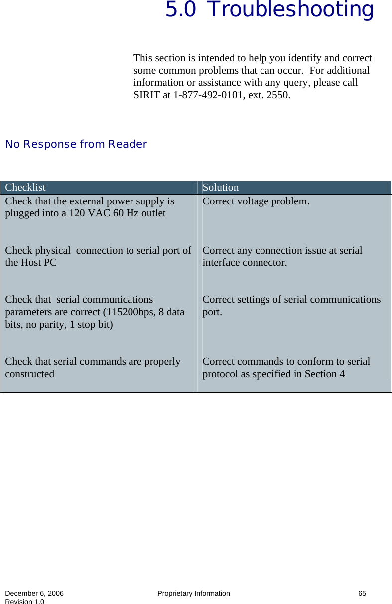  December 6, 2006  Proprietary Information     65 Revision 1.0 5.0  Troubleshooting  This section is intended to help you identify and correct some common problems that can occur.  For additional information or assistance with any query, please call SIRIT at 1-877-492-0101, ext. 2550.   No Response from Reader           Checklist  Solution Check that the external power supply is plugged into a 120 VAC 60 Hz outlet   Check physical  connection to serial port of the Host PC   Check that  serial communications parameters are correct (115200bps, 8 data bits, no parity, 1 stop bit)   Check that serial commands are properly constructed  Correct voltage problem.      Correct any connection issue at serial interface connector.   Correct settings of serial communications port.    Correct commands to conform to serial protocol as specified in Section 4 