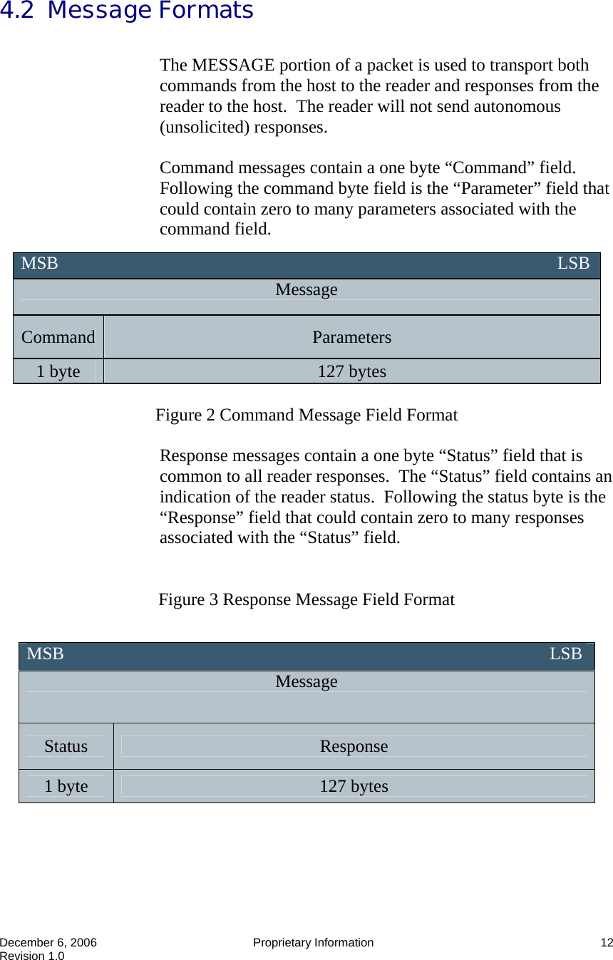  December 6, 2006  Proprietary Information  12 Revision 1.0 4.2  Message Formats  The MESSAGE portion of a packet is used to transport both commands from the host to the reader and responses from the reader to the host.  The reader will not send autonomous (unsolicited) responses.  Command messages contain a one byte “Command” field.  Following the command byte field is the “Parameter” field that could contain zero to many parameters associated with the command field.  Figure 2 Command Message Field Format  Response messages contain a one byte “Status” field that is common to all reader responses.  The “Status” field contains an indication of the reader status.  Following the status byte is the “Response” field that could contain zero to many responses associated with the “Status” field.   Figure 3 Response Message Field Format MSB                                                                                                                LSB Message Command  Parameters 1 byte  127 bytes MSB                                                                                                             LSB Message Status  Response 1 byte  127 bytes 