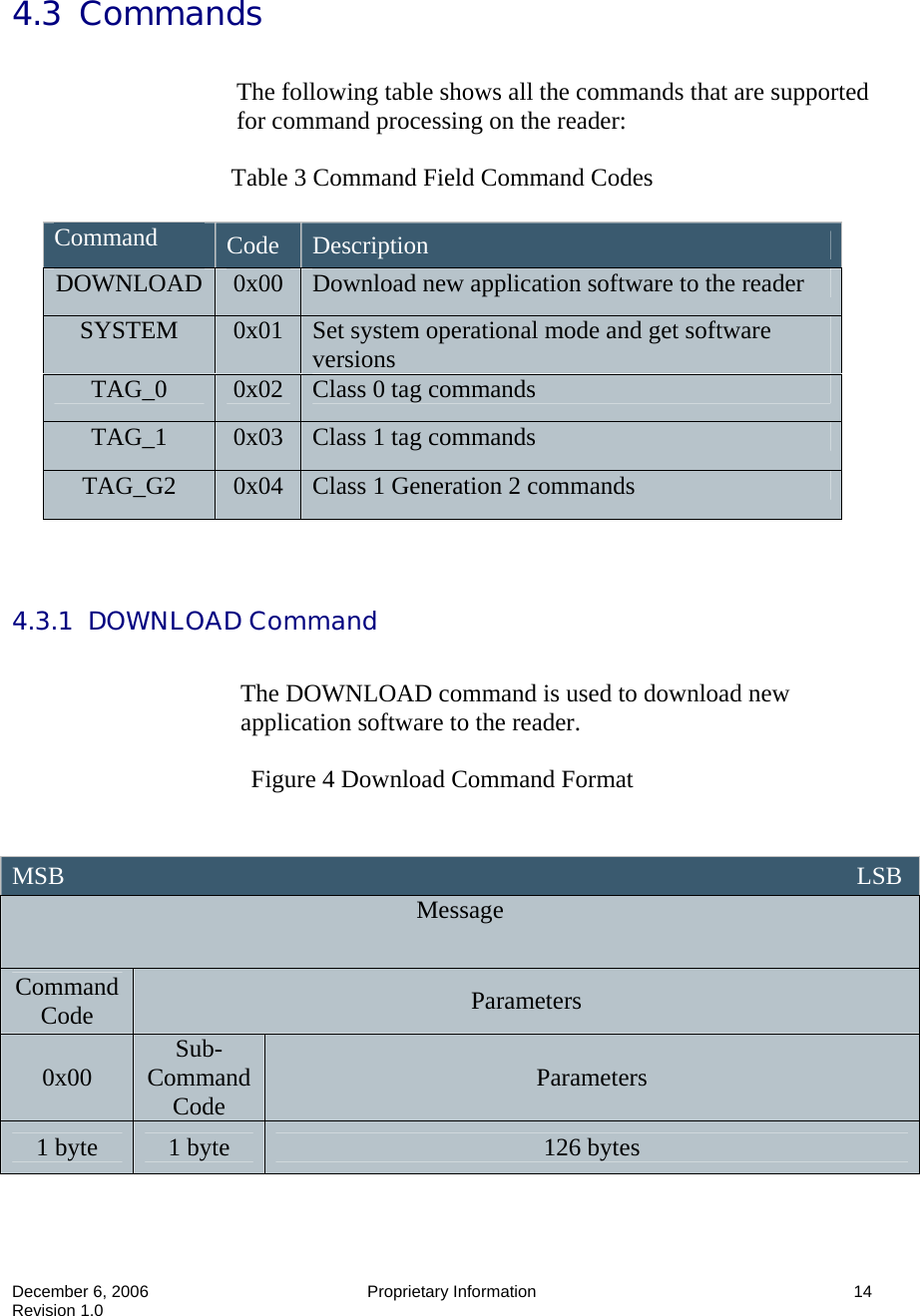  December 6, 2006  Proprietary Information  14 Revision 1.0  4.3  Commands  The following table shows all the commands that are supported for command processing on the reader:  Table 3 Command Field Command Codes    4.3.1  DOWNLOAD Command  The DOWNLOAD command is used to download new application software to the reader.  Figure 4 Download Command Format    Command  Code  Description DOWNLOAD  0x00  Download new application software to the reader SYSTEM  0x01  Set system operational mode and get software versions TAG_0  0x02  Class 0 tag commands TAG_1  0x03  Class 1 tag commands TAG_G2  0x04  Class 1 Generation 2 commands MSB                                                                                                                               LSB Message Command Code  Parameters 0x00  Sub-Command Code  Parameters 1 byte  1 byte  126 bytes 