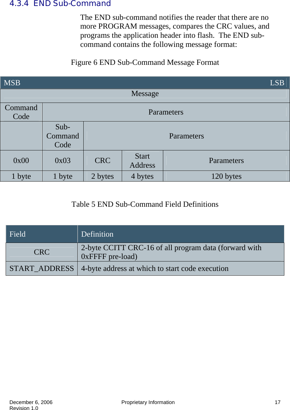  December 6, 2006  Proprietary Information  17 Revision 1.0  4.3.4  END Sub-Command The END sub-command notifies the reader that there are no more PROGRAM messages, compares the CRC values, and programs the application header into flash.  The END sub-command contains the following message format:  Figure 6 END Sub-Command Message Format      Table 5 END Sub-Command Field Definitions     MSB                                                                                                                               LSB Message Command Code  Parameters  Sub-Command Code  Parameters 0x00  0x03  CRC  Start Address  Parameters 1 byte  1 byte  2 bytes  4 bytes  120 bytes Field  Definition CRC  2-byte CCITT CRC-16 of all program data (forward with 0xFFFF pre-load) START_ADDRESS  4-byte address at which to start code execution 