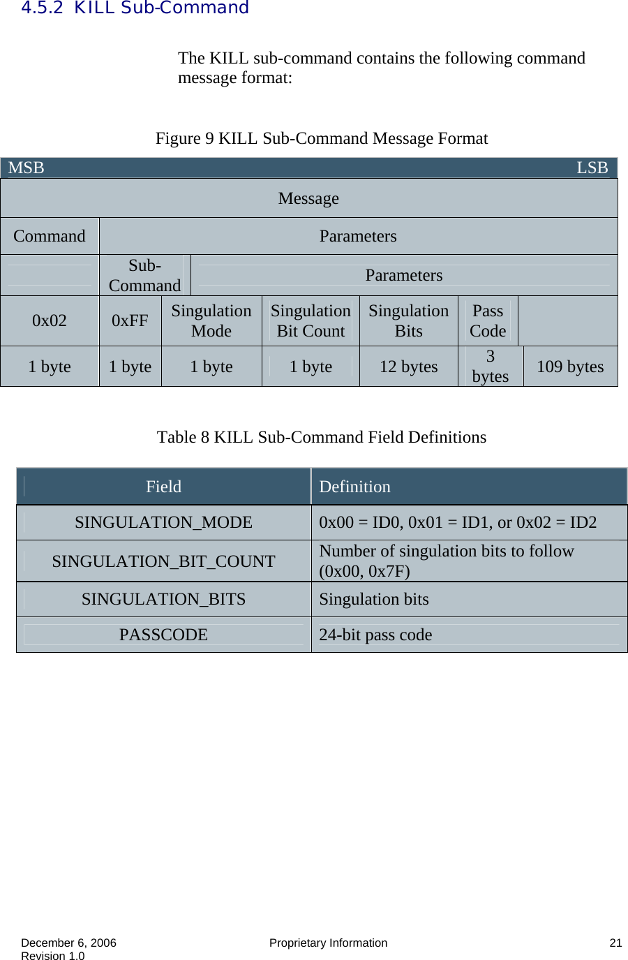  December 6, 2006  Proprietary Information  21 Revision 1.0 4.5.2  KILL Sub-Command  The KILL sub-command contains the following command message format:   Figure 9 KILL Sub-Command Message Format   Table 8 KILL Sub-Command Field Definitions  Field  Definition SINGULATION_MODE  0x00 = ID0, 0x01 = ID1, or 0x02 = ID2 SINGULATION_BIT_COUNT  Number of singulation bits to follow (0x00, 0x7F) SINGULATION_BITS  Singulation bits PASSCODE  24-bit pass code   MSB                                                                                                                          LSB Message Command  Parameters  Sub-Command  Parameters 0x02  0xFF  Singulation Mode  Singulation Bit Count  Singulation Bits  Pass Code   1 byte  1 byte  1 byte  1 byte  12 bytes  3 bytes  109 bytes 