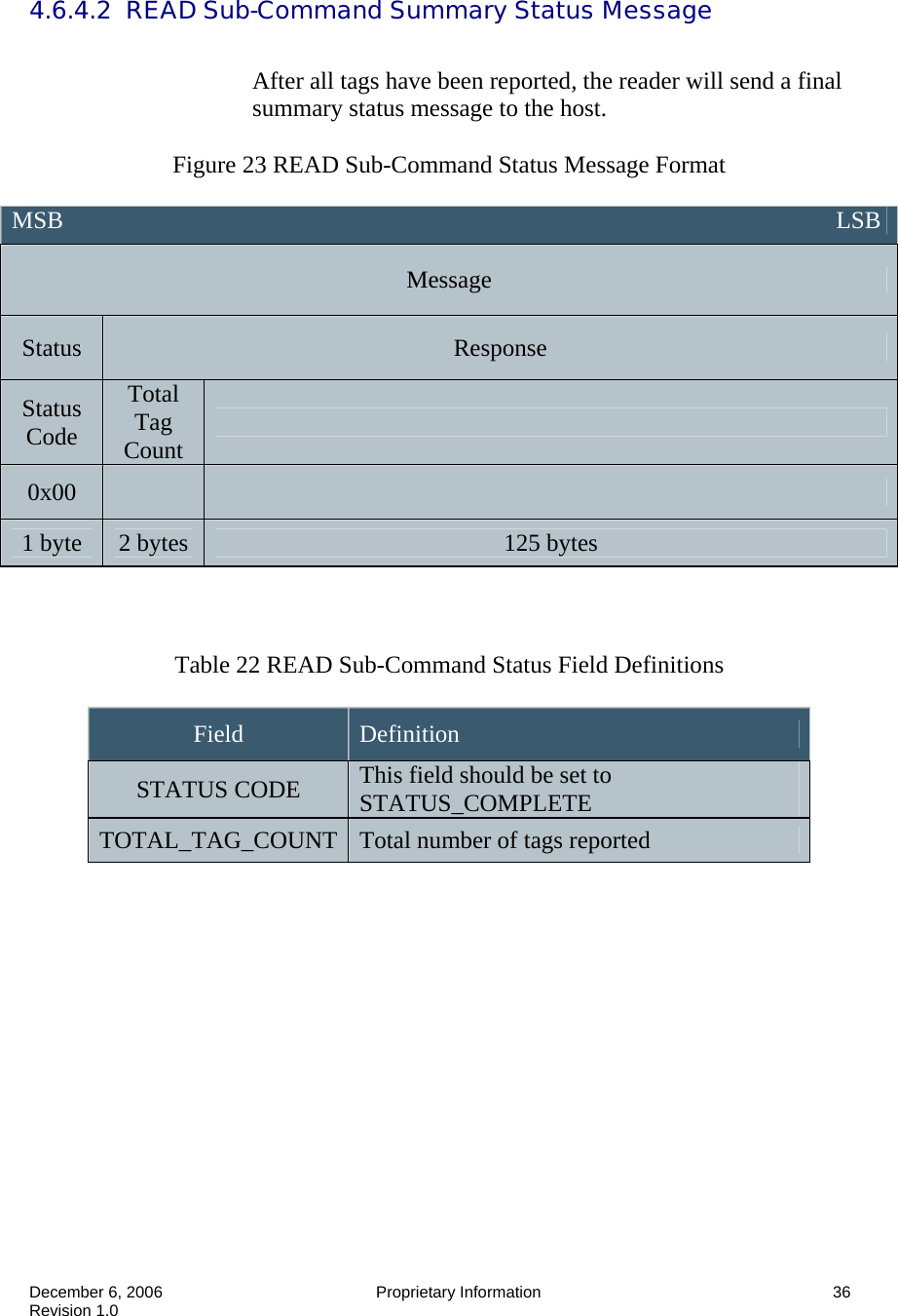  December 6, 2006  Proprietary Information      36 Revision 1.0 4.6.4.2  READ Sub-Command Summary Status Message  After all tags have been reported, the reader will send a final summary status message to the host.  Figure 23 READ Sub-Command Status Message Format    Table 22 READ Sub-Command Status Field Definitions  Field  Definition STATUS CODE  This field should be set to STATUS_COMPLETE TOTAL_TAG_COUNT Total number of tags reported       MSB                                                                                                                               LSB Message Status  Response Status Code Total Tag Count   0x00     1 byte  2 bytes  125 bytes 