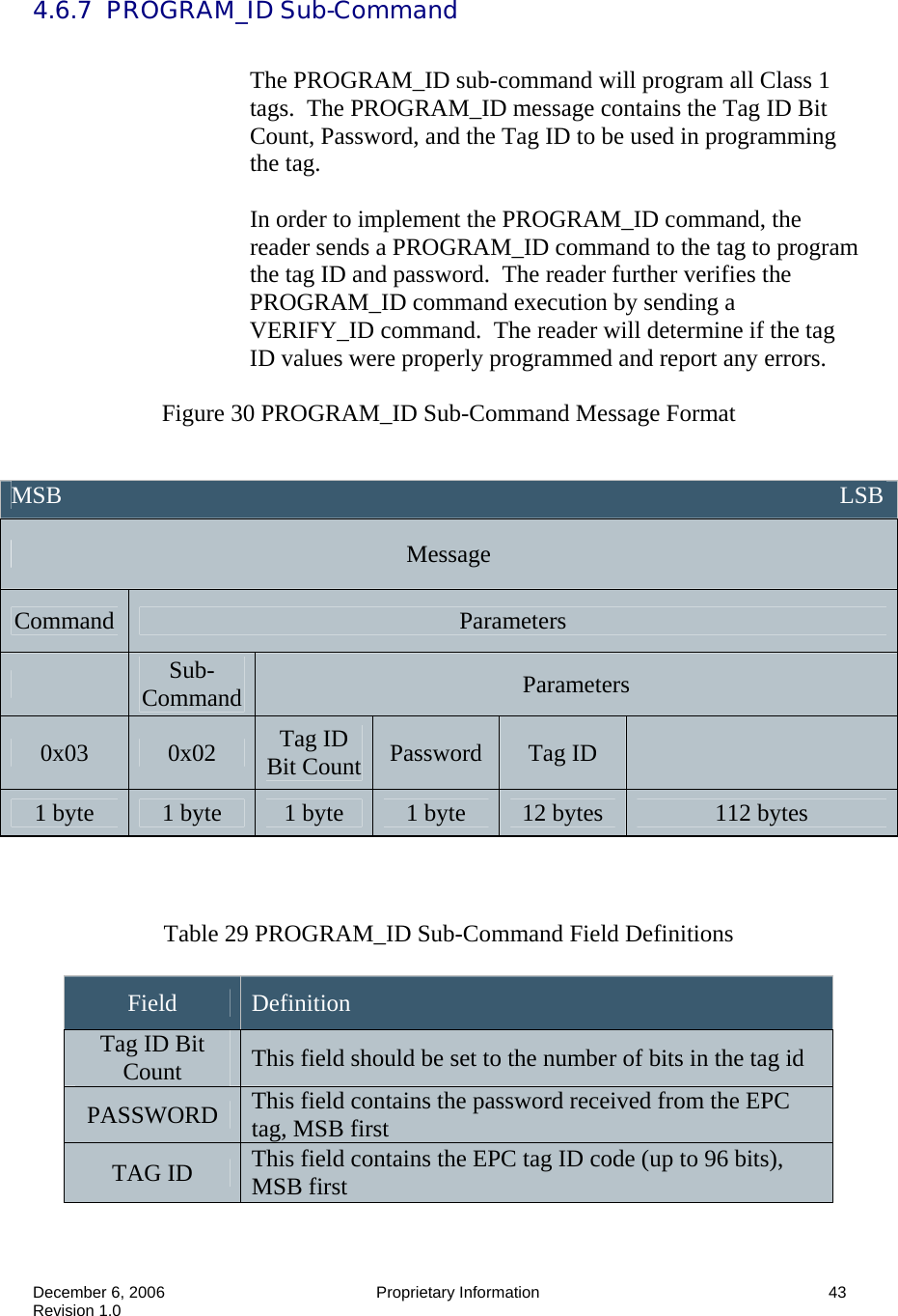  December 6, 2006  Proprietary Information      43 Revision 1.0 4.6.7  PROGRAM_ID Sub-Command  The PROGRAM_ID sub-command will program all Class 1 tags.  The PROGRAM_ID message contains the Tag ID Bit Count, Password, and the Tag ID to be used in programming the tag.  In order to implement the PROGRAM_ID command, the reader sends a PROGRAM_ID command to the tag to program the tag ID and password.  The reader further verifies the PROGRAM_ID command execution by sending a VERIFY_ID command.  The reader will determine if the tag ID values were properly programmed and report any errors.  Figure 30 PROGRAM_ID Sub-Command Message Format     Table 29 PROGRAM_ID Sub-Command Field Definitions  Field  Definition Tag ID Bit Count  This field should be set to the number of bits in the tag id PASSWORD  This field contains the password received from the EPC tag, MSB first TAG ID  This field contains the EPC tag ID code (up to 96 bits), MSB first MSB                                                                                                                                 LSB Message Command  Parameters  Sub-Command  Parameters 0x03  0x02  Tag ID Bit Count Password  Tag ID   1 byte  1 byte  1 byte  1 byte  12 bytes  112 bytes 