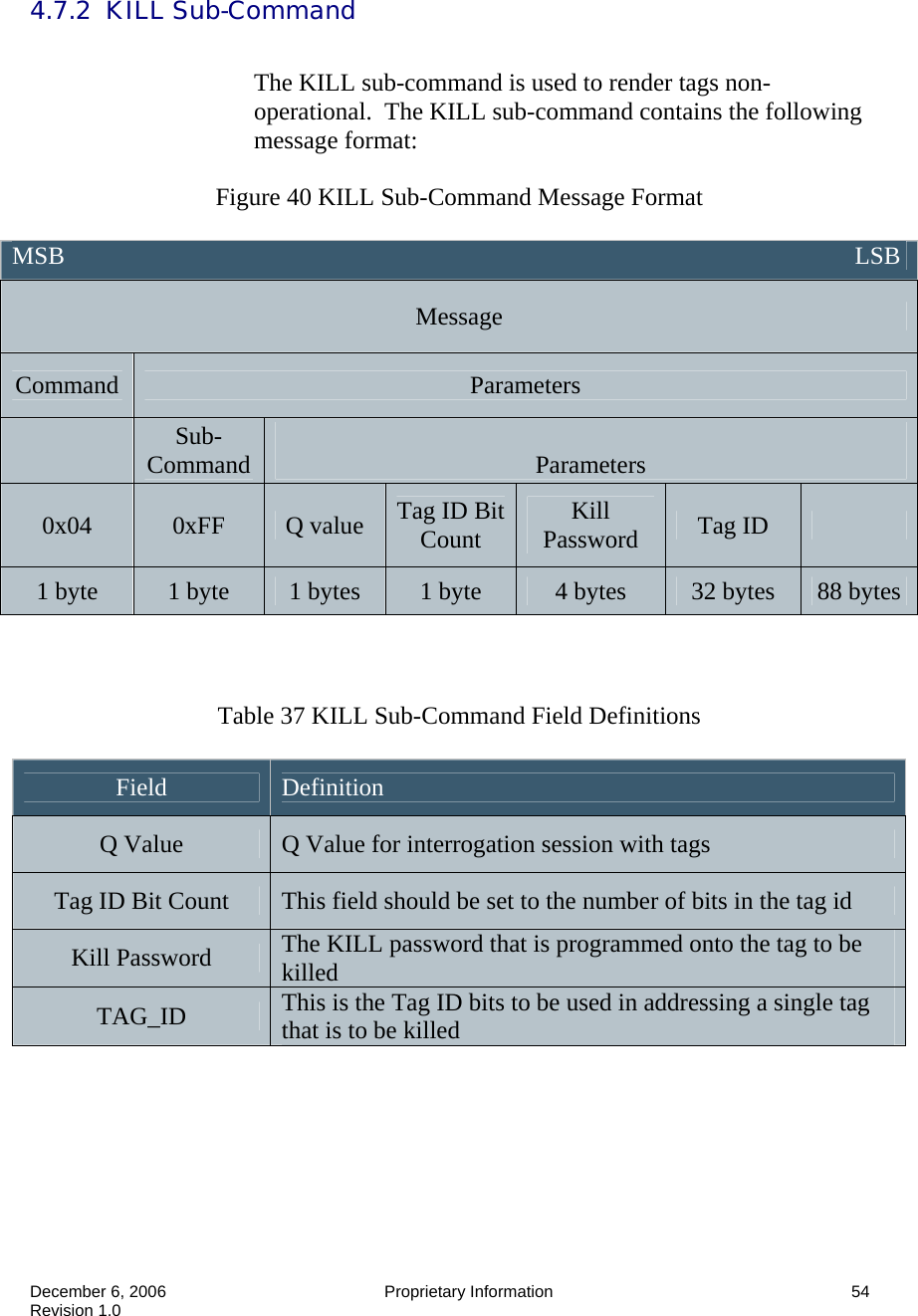  December 6, 2006  Proprietary Information      54 Revision 1.0  4.7.2  KILL Sub-Command  The KILL sub-command is used to render tags non-operational.  The KILL sub-command contains the following message format:  Figure 40 KILL Sub-Command Message Format     Table 37 KILL Sub-Command Field Definitions  Field  Definition Q Value  Q Value for interrogation session with tags  Tag ID Bit Count  This field should be set to the number of bits in the tag id Kill Password  The KILL password that is programmed onto the tag to be killed TAG_ID  This is the Tag ID bits to be used in addressing a single tag that is to be killed  MSB                                                                                                                               LSB Message Command  Parameters  Sub-Command   Parameters 0x04  0xFF  Q value  Tag ID Bit Count  Kill Password  Tag ID   1 byte  1 byte  1 bytes  1 byte  4 bytes  32 bytes  88 bytes 