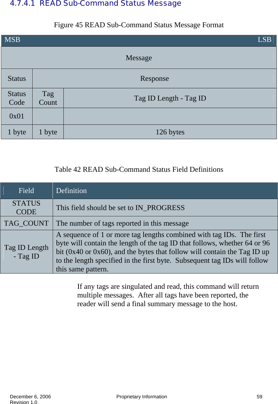  December 6, 2006  Proprietary Information      59 Revision 1.0 4.7.4.1  READ Sub-Command Status Message   Figure 45 READ Sub-Command Status Message Format    Table 42 READ Sub-Command Status Field Definitions  Field  Definition STATUS CODE  This field should be set to IN_PROGRESS TAG_COUNT  The number of tags reported in this message Tag ID Length - Tag ID A sequence of 1 or more tag lengths combined with tag IDs.  The first byte will contain the length of the tag ID that follows, whether 64 or 96 bit (0x40 or 0x60), and the bytes that follow will contain the Tag ID up to the length specified in the first byte.  Subsequent tag IDs will follow this same pattern.  If any tags are singulated and read, this command will return multiple messages.  After all tags have been reported, the reader will send a final summary message to the host.     MSB                                                                                                                               LSB Message Status  Response Status Code  Tag Count  Tag ID Length - Tag ID 0x01     1 byte  1 byte  126 bytes 