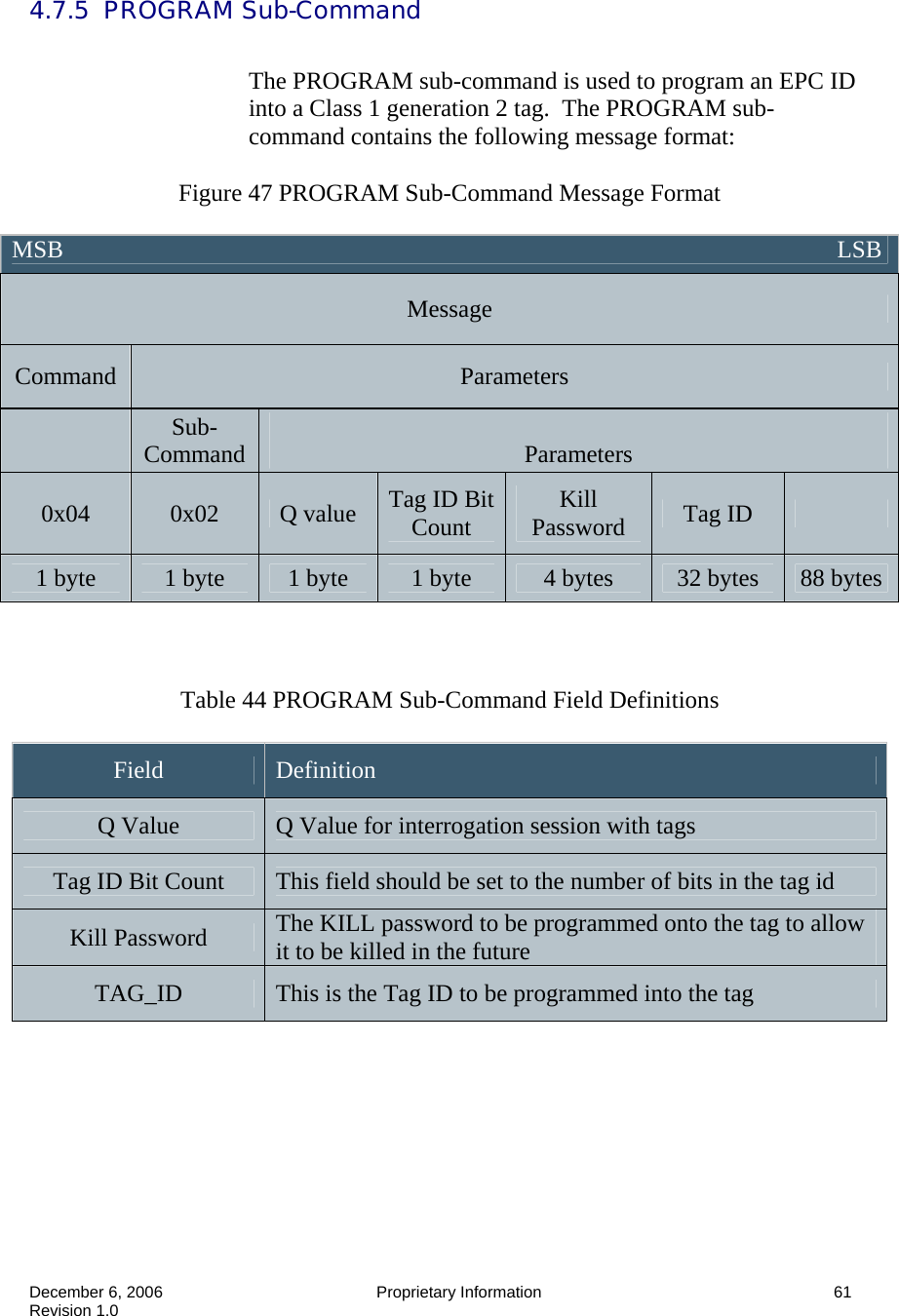  December 6, 2006  Proprietary Information      61 Revision 1.0 4.7.5  PROGRAM Sub-Command  The PROGRAM sub-command is used to program an EPC ID into a Class 1 generation 2 tag.  The PROGRAM sub-command contains the following message format:  Figure 47 PROGRAM Sub-Command Message Format     Table 44 PROGRAM Sub-Command Field Definitions  Field  Definition Q Value  Q Value for interrogation session with tags Tag ID Bit Count  This field should be set to the number of bits in the tag id Kill Password  The KILL password to be programmed onto the tag to allow it to be killed in the future TAG_ID  This is the Tag ID to be programmed into the tag  MSB                                                                                                                               LSB Message Command  Parameters  Sub-Command   Parameters 0x04  0x02  Q value  Tag ID Bit Count  Kill Password  Tag ID   1 byte  1 byte  1 byte  1 byte  4 bytes  32 bytes  88 bytes 