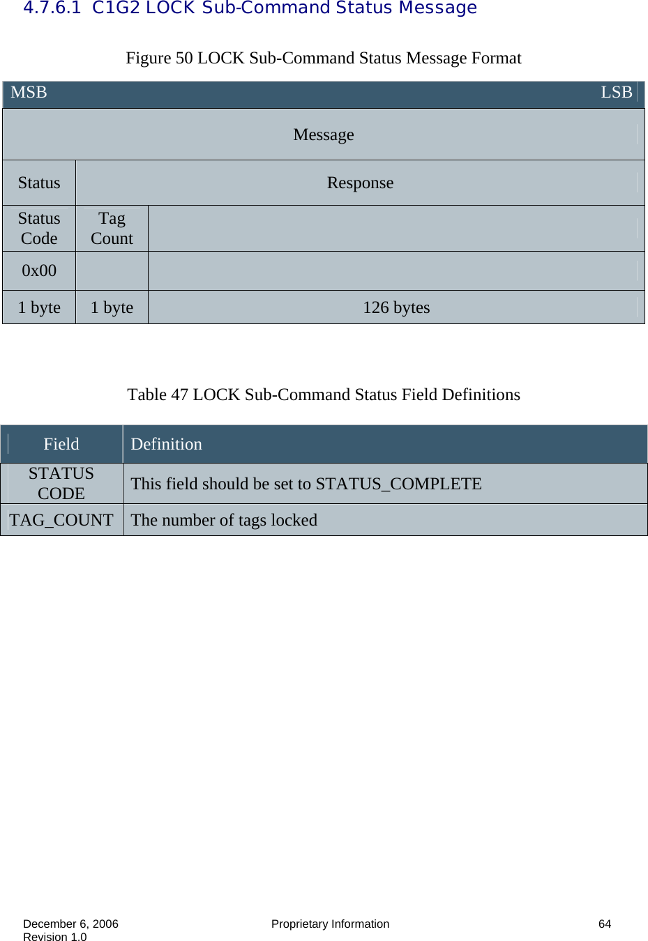  December 6, 2006  Proprietary Information      64 Revision 1.0 4.7.6.1  C1G2 LOCK Sub-Command Status Message   Figure 50 LOCK Sub-Command Status Message Format    Table 47 LOCK Sub-Command Status Field Definitions  Field  Definition STATUS CODE  This field should be set to STATUS_COMPLETE TAG_COUNT  The number of tags locked MSB                                                                                                                               LSB Message Status  Response Status Code  Tag Count   0x00     1 byte  1 byte  126 bytes 