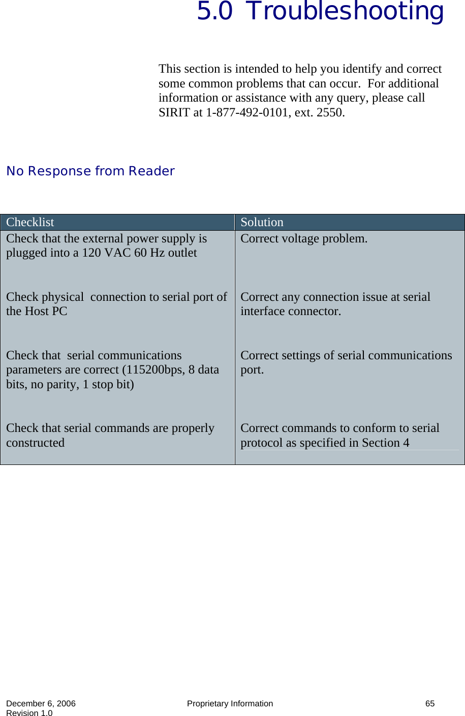  December 6, 2006  Proprietary Information     65 Revision 1.0 5.0  Troubleshooting  This section is intended to help you identify and correct some common problems that can occur.  For additional information or assistance with any query, please call SIRIT at 1-877-492-0101, ext. 2550.   No Response from Reader           Checklist  Solution Check that the external power supply is plugged into a 120 VAC 60 Hz outlet   Check physical  connection to serial port of the Host PC   Check that  serial communications parameters are correct (115200bps, 8 data bits, no parity, 1 stop bit)   Check that serial commands are properly constructed  Correct voltage problem.      Correct any connection issue at serial interface connector.   Correct settings of serial communications port.    Correct commands to conform to serial protocol as specified in Section 4 