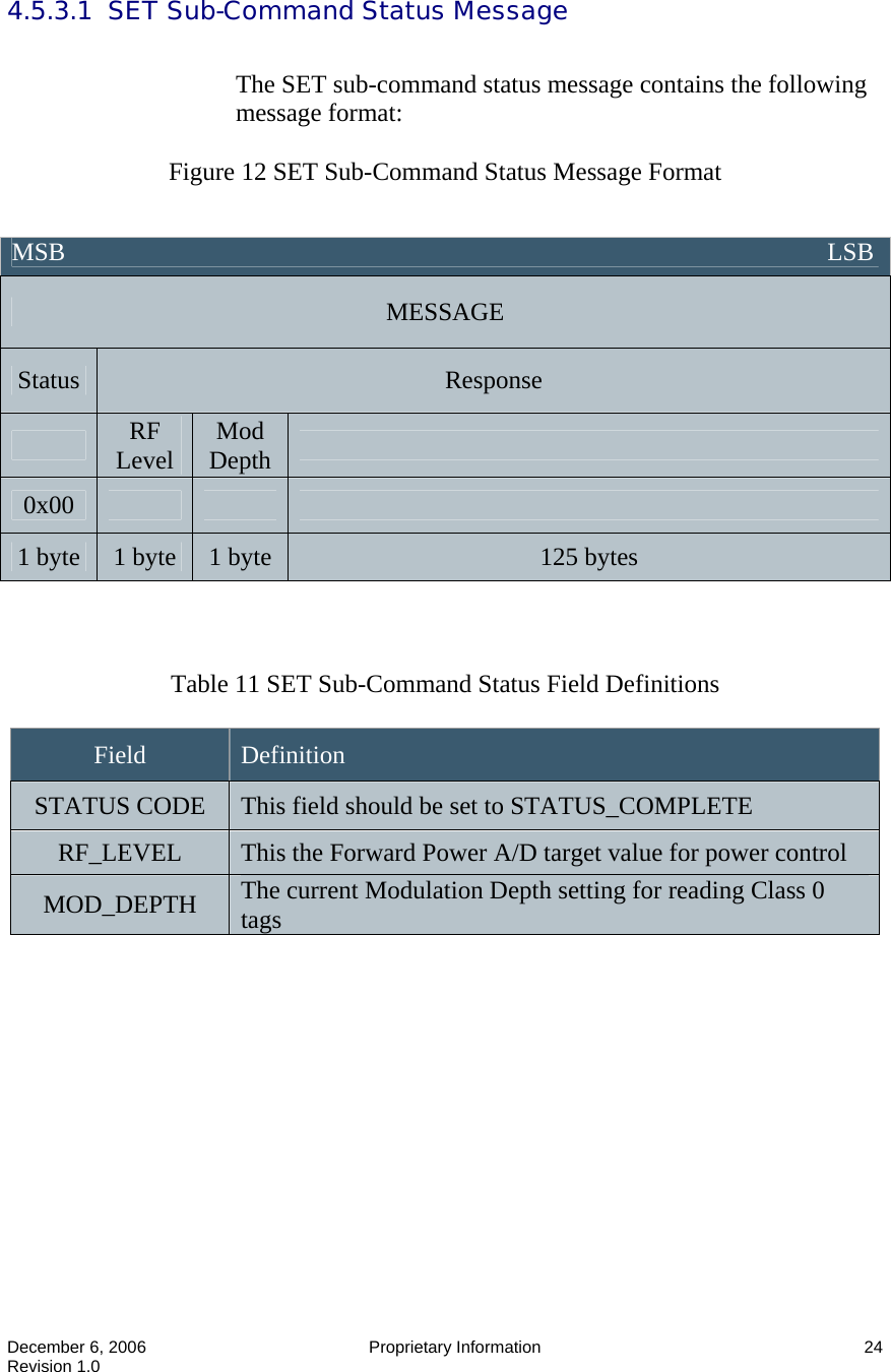  December 6, 2006  Proprietary Information  24 Revision 1.0 4.5.3.1  SET Sub-Command Status Message  The SET sub-command status message contains the following message format:  Figure 12 SET Sub-Command Status Message Format      Table 11 SET Sub-Command Status Field Definitions  Field  Definition STATUS CODE  This field should be set to STATUS_COMPLETE RF_LEVEL  This the Forward Power A/D target value for power control MOD_DEPTH  The current Modulation Depth setting for reading Class 0 tags MSB                                                                                                                        LSB MESSAGE Status  Response  RF Level  Mod Depth   0x00       1 byte  1 byte  1 byte  125 bytes 