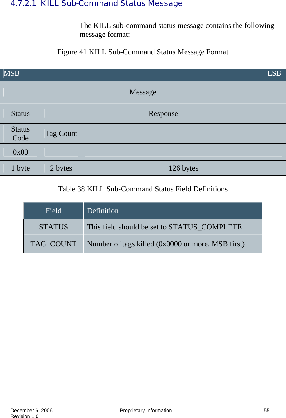  December 6, 2006  Proprietary Information      55 Revision 1.0 4.7.2.1  KILL Sub-Command Status Message    The KILL sub-command status message contains the following message format:  Figure 41 KILL Sub-Command Status Message Format   Table 38 KILL Sub-Command Status Field Definitions  Field  Definition STATUS  This field should be set to STATUS_COMPLETE TAG_COUNT  Number of tags killed (0x0000 or more, MSB first)  MSB                                                                                                                                 LSB Message Status  Response Status Code  Tag Count   0x00     1 byte  2 bytes  126 bytes 