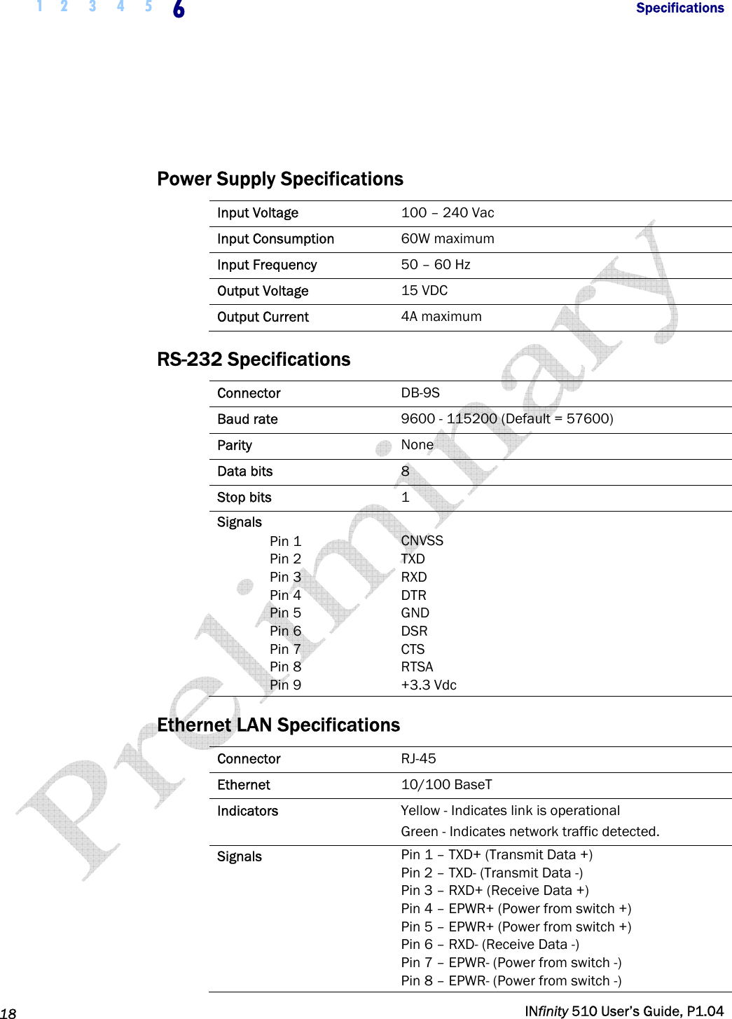  1 2  3  4  5  6            Specifications   18   INfinity 510 User’s Guide, P1.04    Power Supply Specifications Input Voltage  100 – 240 Vac Input Consumption  60W maximum Input Frequency  50 – 60 Hz Output Voltage  15 VDC Output Current  4A maximum RS-232 Specifications Connector  DB-9S Baud rate  9600 - 115200 (Default = 57600) Parity  None Data bits  8 Stop bits  1 Signals  Pin 1  Pin 2  Pin 3  Pin 4  Pin 5  Pin 6  Pin 7  Pin 8  Pin 9  CNVSS TXD RXD DTR GND DSR CTS RTSA +3.3 Vdc Ethernet LAN Specifications Connector  RJ-45 Ethernet  10/100 BaseT Indicators  Yellow - Indicates link is operational Green - Indicates network traffic detected. Signals  Pin 1 – TXD+ (Transmit Data +) Pin 2 – TXD- (Transmit Data -) Pin 3 – RXD+ (Receive Data +) Pin 4 – EPWR+ (Power from switch +) Pin 5 – EPWR+ (Power from switch +) Pin 6 – RXD- (Receive Data -) Pin 7 – EPWR- (Power from switch -) Pin 8 – EPWR- (Power from switch -) 