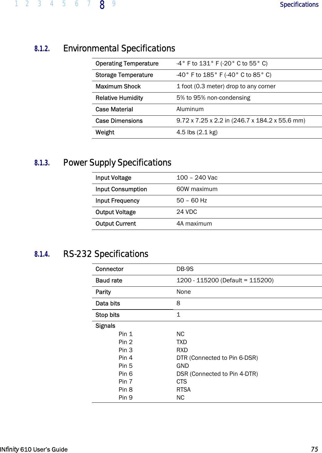  1 2 3 4 5 6 7 8  9         Specifications   INfinity 610 User’s Guide  75  8.1.2. Environmental Specifications Operating Temperature  -4° F to 131° F (-20° C to 55° C) Storage Temperature  -40° F to 185° F (-40° C to 85° C) Maximum Shock  1 foot (0.3 meter) drop to any corner Relative Humidity  5% to 95% non-condensing Case Material  Aluminum Case Dimensions  9.72 x 7.25 x 2.2 in (246.7 x 184.2 x 55.6 mm) Weight  4.5 lbs (2.1 kg)  8.1.3. Power Supply Specifications Input Voltage  100 – 240 Vac Input Consumption  60W maximum Input Frequency  50 – 60 Hz Output Voltage  24 VDC Output Current  4A maximum  8.1.4. RS-232 Specifications Connector  DB-9S Baud rate  1200 - 115200 (Default = 115200) Parity  None Data bits  8 Stop bits  1 Signals  Pin 1  Pin 2  Pin 3  Pin 4  Pin 5  Pin 6  Pin 7  Pin 8  Pin 9  NC TXD RXD DTR (Connected to Pin 6-DSR) GND DSR (Connected to Pin 4-DTR) CTS RTSA NC   