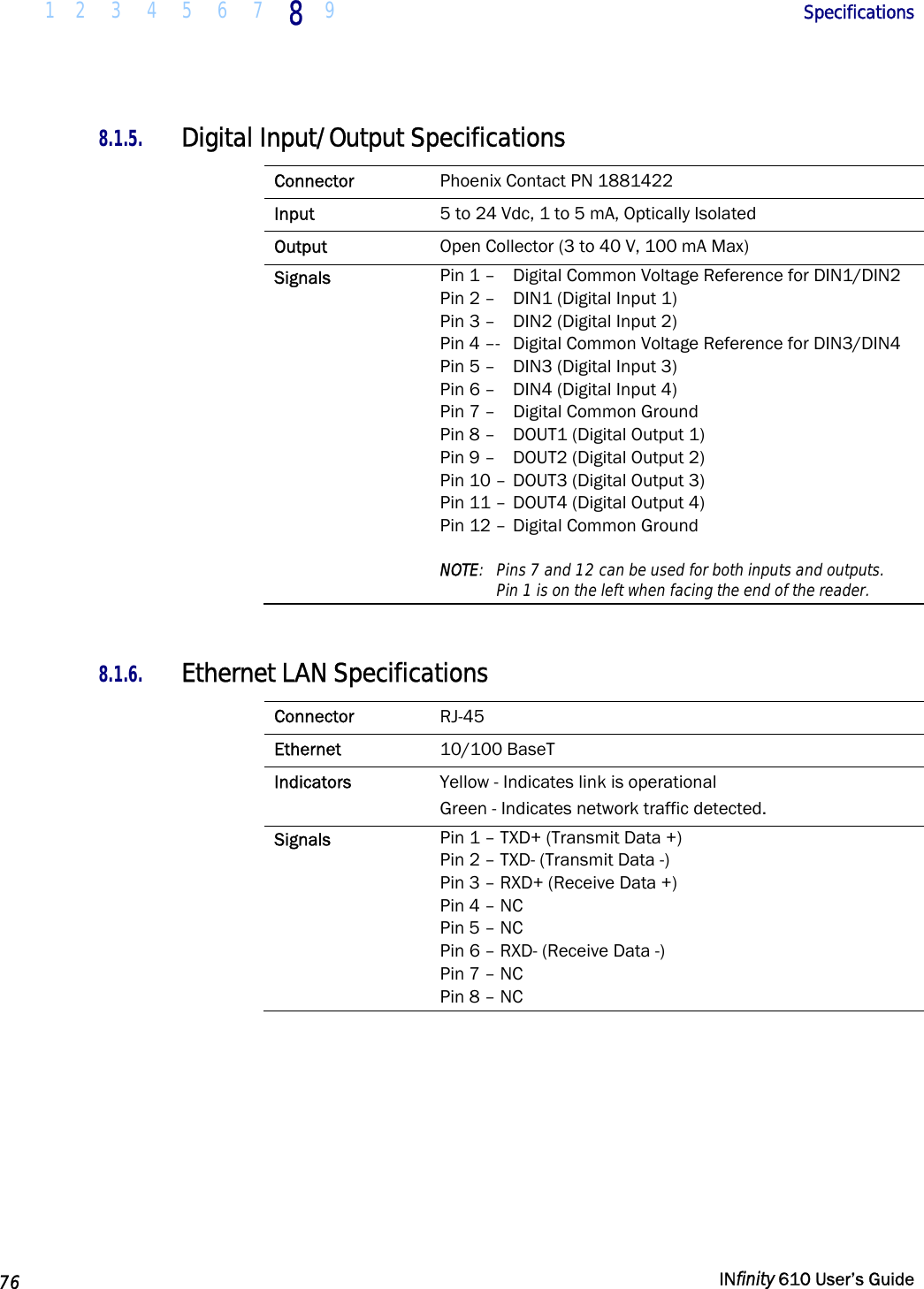  1 2  3  4 5  6  7 8  9         Specifications   76   INfinity 610 User’s Guide  8.1.5. Digital Input/Output Specifications Connector  Phoenix Contact PN 1881422 Input  5 to 24 Vdc, 1 to 5 mA, Optically Isolated Output  Open Collector (3 to 40 V, 100 mA Max) Signals  Pin 1 –   Digital Common Voltage Reference for DIN1/DIN2 Pin 2 –   DIN1 (Digital Input 1) Pin 3 –   DIN2 (Digital Input 2) Pin 4 –-   Digital Common Voltage Reference for DIN3/DIN4 Pin 5 –   DIN3 (Digital Input 3) Pin 6 –   DIN4 (Digital Input 4) Pin 7 –   Digital Common Ground Pin 8 –   DOUT1 (Digital Output 1) Pin 9 –   DOUT2 (Digital Output 2) Pin 10 –  DOUT3 (Digital Output 3) Pin 11 –  DOUT4 (Digital Output 4) Pin 12 –  Digital Common Ground  NOTE:  Pins 7 and 12 can be used for both inputs and outputs.  Pin 1 is on the left when facing the end of the reader.  8.1.6. Ethernet LAN Specifications Connector  RJ-45 Ethernet  10/100 BaseT Indicators  Yellow - Indicates link is operational Green - Indicates network traffic detected. Signals  Pin 1 – TXD+ (Transmit Data +) Pin 2 – TXD- (Transmit Data -) Pin 3 – RXD+ (Receive Data +) Pin 4 – NC Pin 5 – NC Pin 6 – RXD- (Receive Data -) Pin 7 – NC Pin 8 – NC  