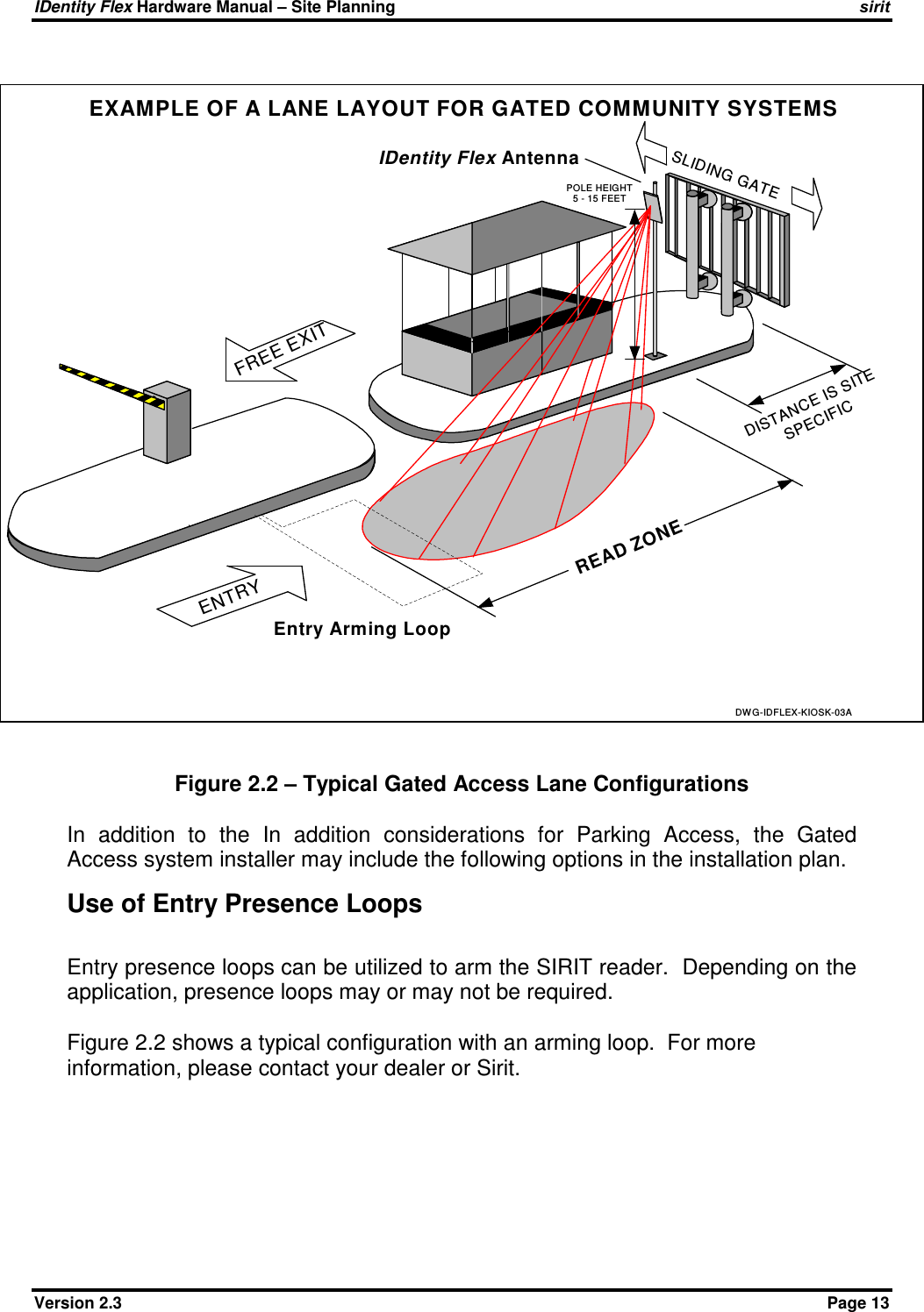 IDentity Flex Hardware Manual – Site Planning    sirit Version 2.3    Page 13   Figure 2.2 – Typical Gated Access Lane Configurations  In  addition  to  the  In  addition  considerations  for  Parking  Access,  the  Gated Access system installer may include the following options in the installation plan. Use of Entry Presence Loops  Entry presence loops can be utilized to arm the SIRIT reader.  Depending on the application, presence loops may or may not be required.     Figure 2.2 shows a typical configuration with an arming loop.  For more information, please contact your dealer or Sirit.    IDentity Flex AntennaREAD ZONEDISTANCE IS SITESPECIFICENTRYFREE EXITEXAMPLE OF A LANE LAYOUT FOR GATED COMMUNITY SYSTEMSDW G -ID FLEX -KIO SK-03APOLE HEIG HT5 - 15 FEETSLIDING GATEEntry Arming Loop