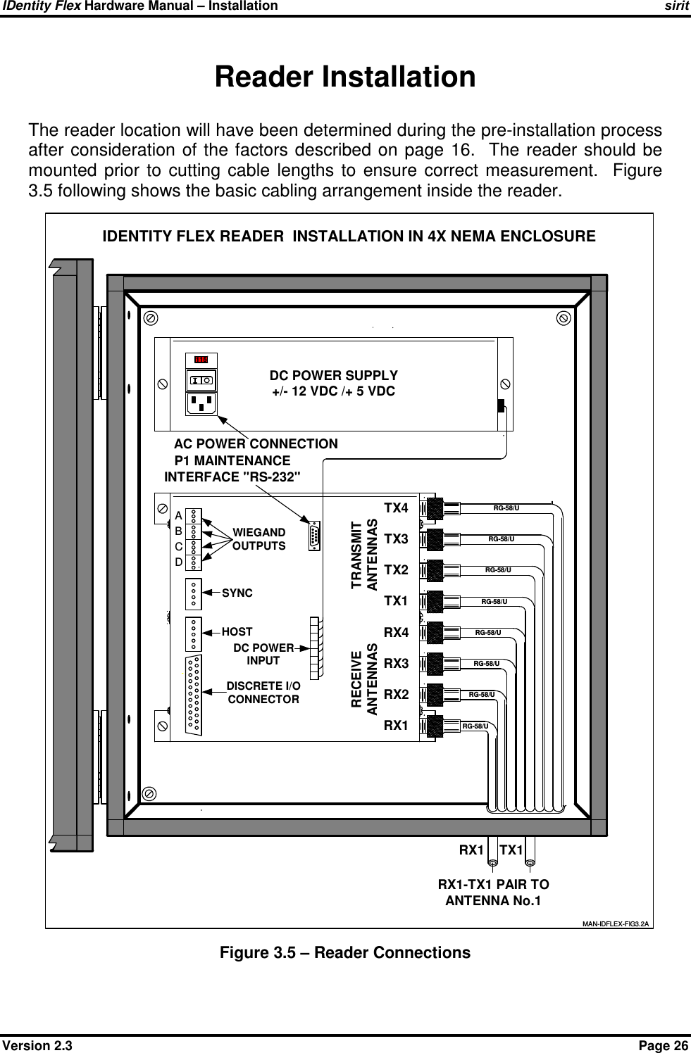IDentity Flex Hardware Manual – Installation    sirit Version 2.3    Page 26 Reader Installation The reader location will have been determined during the pre-installation process after  consideration of the  factors described on  page  16.  The reader  should be mounted  prior  to  cutting  cable  lengths  to  ensure  correct  measurement.    Figure 3.5 following shows the basic cabling arrangement inside the reader. Figure 3.5 – Reader Connections RX1TX1115RG-58/URX2RX3RX4TX2TX3TX4WIEGANDOUTPUTSDC POWERINPUTRG-58/URG-58/URG-58/URG-58/URG-58/URG-58/URG-58/UDC POWER SUPPLY+/- 12 VDC /+ 5 VDCRX1 TX1RX1-TX1 PAIR TOANTENNA No.1P1 MAINTENANCEINTERFACE &quot;RS-232&quot;IDENTITY FLEX READER  INSTALLATION IN 4X NEMA ENCLOSURERECEIVEANTENNASTRANSMITANTENNASAC POWER CONNECTIONSYNCHOSTDISCRETE I/OCONNECTORABCDMAN-IDFLEX-FIG3.2A