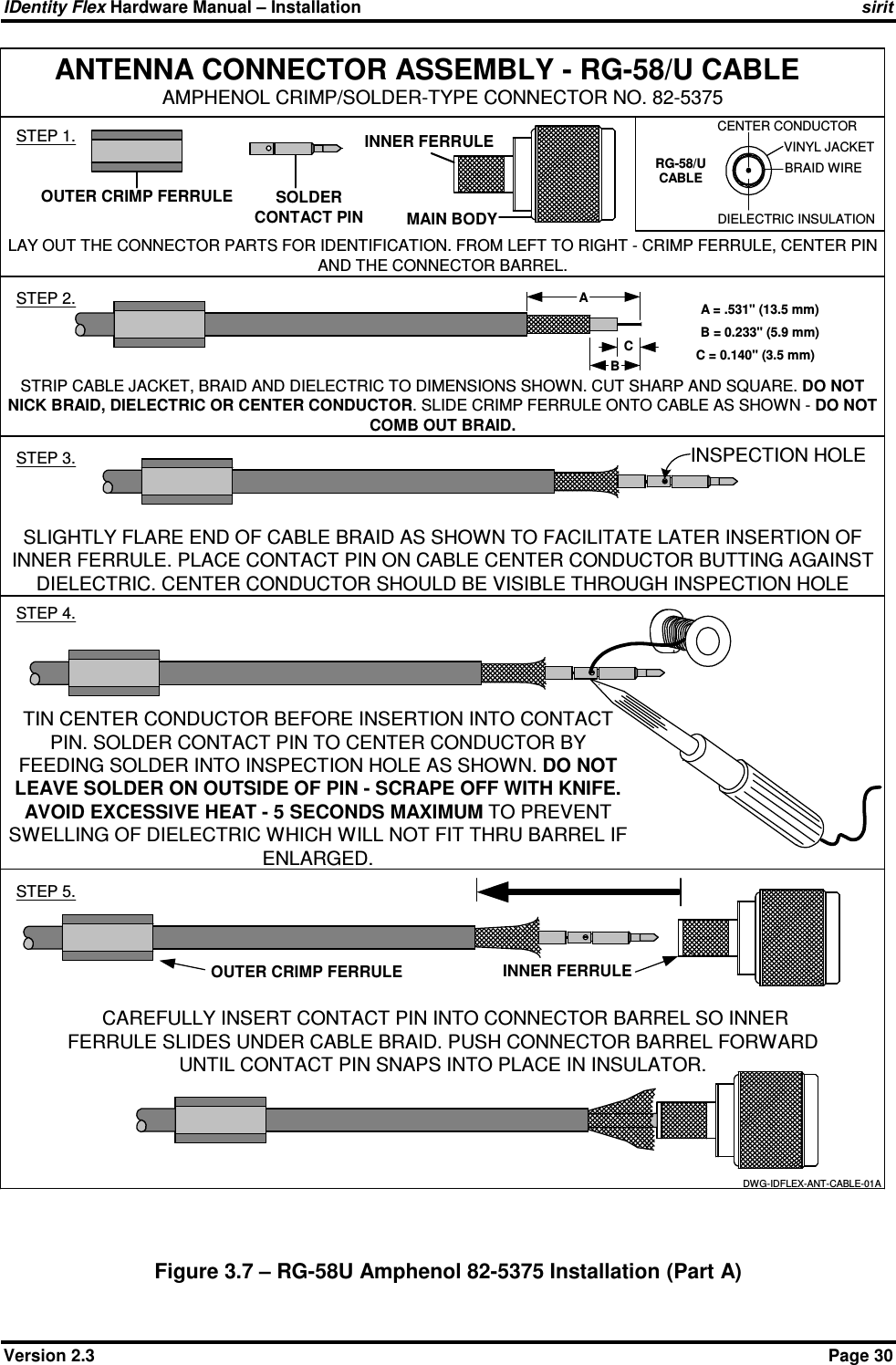 IDentity Flex Hardware Manual – Installation   sirit Version 2.3    Page 30 Figure 3.7 – RG-58U Amphenol 82-5375 Installation (Part A) ANTENNA CONNECTOR ASSEMBLY - RG-58/U CABLEAMPHENOL CRIMP/SOLDER-TYPE CONNECTOR NO. 82-5375A = .531&quot; (13.5 mm)ABCB = 0.233&quot; (5.9 mm)C = 0.140&quot; (3.5 mm)STEP 1.LAY OUT THE CONNECTOR PARTS FOR IDENTIFICATION. FROM LEFT TO RIGHT - CRIMP FERRULE, CENTER PINAND THE CONNECTOR BARREL.STEP 2.STRIP CABLE JACKET, BRAID AND DIELECTRIC TO DIMENSIONS SHOWN. CUT SHARP AND SQUARE. DO NOTNICK BRAID, DIELECTRIC OR CENTER CONDUCTOR. SLIDE CRIMP FERRULE ONTO CABLE AS SHOWN - DO NOTCOMB OUT BRAID.STEP 3.SLIGHTLY FLARE END OF CABLE BRAID AS SHOWN TO FACILITATE LATER INSERTION OFINNER FERRULE. PLACE CONTACT PIN ON CABLE CENTER CONDUCTOR BUTTING AGAINSTDIELECTRIC. CENTER CONDUCTOR SHOULD BE VISIBLE THROUGH INSPECTION HOLESOLDERCONTACT PINOUTER CRIMP FERRULEINNER FERRULEMAIN BODYSTEP 4.TIN CENTER CONDUCTOR BEFORE INSERTION INTO CONTACTPIN. SOLDER CONTACT PIN TO CENTER CONDUCTOR BYFEEDING SOLDER INTO INSPECTION HOLE AS SHOWN. DO NOTLEAVE SOLDER ON OUTSIDE OF PIN - SCRAPE OFF WITH KNIFE.AVOID EXCESSIVE HEAT - 5 SECONDS MAXIMUM TO PREVENTSWELLING OF DIELECTRIC WHICH WILL NOT FIT THRU BARREL IFENLARGED.STEP 5.INNER FERRULE CAREFULLY INSERT CONTACT PIN INTO CONNECTOR BARREL SO INNERFERRULE SLIDES UNDER CABLE BRAID. PUSH CONNECTOR BARREL FORWARDUNTIL CONTACT PIN SNAPS INTO PLACE IN INSULATOR.CENTER CONDUCTORVINYL JACKETBRAID WIREDIELECTRIC INSULATIONRG-58/UCABLEDWG-IDFLEX-ANT-CABLE-01AINSPECTION HOLEOUTER CRIMP FERRULE