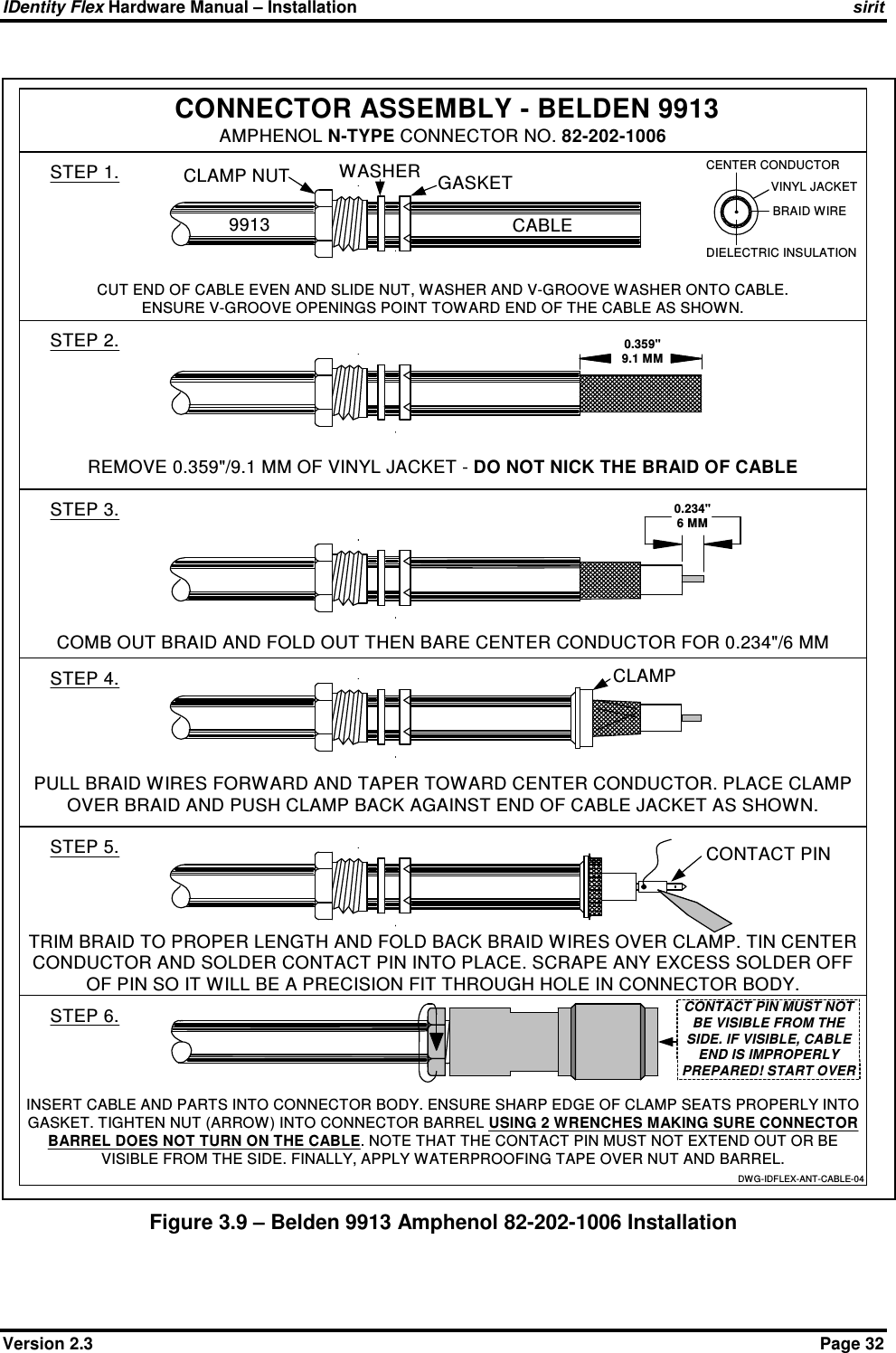 IDentity Flex Hardware Manual – Installation   sirit Version 2.3    Page 32 Figure 3.9 – Belden 9913 Amphenol 82-202-1006 Installation  CONNECTOR ASSEMBLY - BELDEN 9913STEP 1.9913 CABLECUT END OF CABLE EVEN AND SLIDE NUT, WASHER AND V-GROOVE WASHER ONTO CABLE.ENSURE V-GROOVE OPENINGS POINT TOWARD END OF THE CABLE AS SHOWN.STEP 2.AMPHENOL N-TYPE CONNECTOR NO. 82-202-1006REMOVE 0.359&quot;/9.1 MM OF VINYL JACKET - DO NOT NICK THE BRAID OF CABLESTEP 3.STEP 4.STEP 5.STEP 6.0.359&quot;9.1 MMCOMB OUT BRAID AND FOLD OUT THEN BARE CENTER CONDUCTOR FOR 0.234&quot;/6 MM0.234&quot;6 MMINSERT CABLE AND PARTS INTO CONNECTOR BODY. ENSURE SHARP EDGE OF CLAMP SEATS PROPERLY INTOGASKET. TIGHTEN NUT (ARROW ) INTO CONNECTOR BARREL USING 2 WRENCHES MAKING SURE CONNECTORBARREL DOES NOT TURN ON THE CABLE. NOTE THAT THE CONTACT PIN MUST NOT EXTEND OUT OR BEVISIBLE FROM THE SIDE. FINALLY, APPLY WATERPROOFING TAPE OVER NUT AND BARREL.VINYL JACKETBRAID WIREDIELECTRIC INSULATIONCENTER CONDUCTORDWG-IDFLEX-ANT-CABLE-04PULL BRAID WIRES FORWARD AND TAPER TOWARD CENTER CONDUCTOR. PLACE CLAMPOVER BRAID AND PUSH CLAMP BACK AGAINST END OF CABLE JACKET AS SHOWN.CLAMP NUT WASHER GASKETCLAMPCONTACT PINTRIM BRAID TO PROPER LENGTH AND FOLD BACK BRAID WIRES OVER CLAMP. TIN CENTERCONDUCTOR AND SOLDER CONTACT PIN INTO PLACE. SCRAPE ANY EXCESS SOLDER OFFOF PIN SO IT WILL BE A PRECISION FIT THROUGH HOLE IN CONNECTOR BODY.CONTACT PIN MUST NOTBE VISIBLE FROM THESIDE. IF VISIBLE, CABLEEND IS IMPROPERLYPREPARED! START OVER 