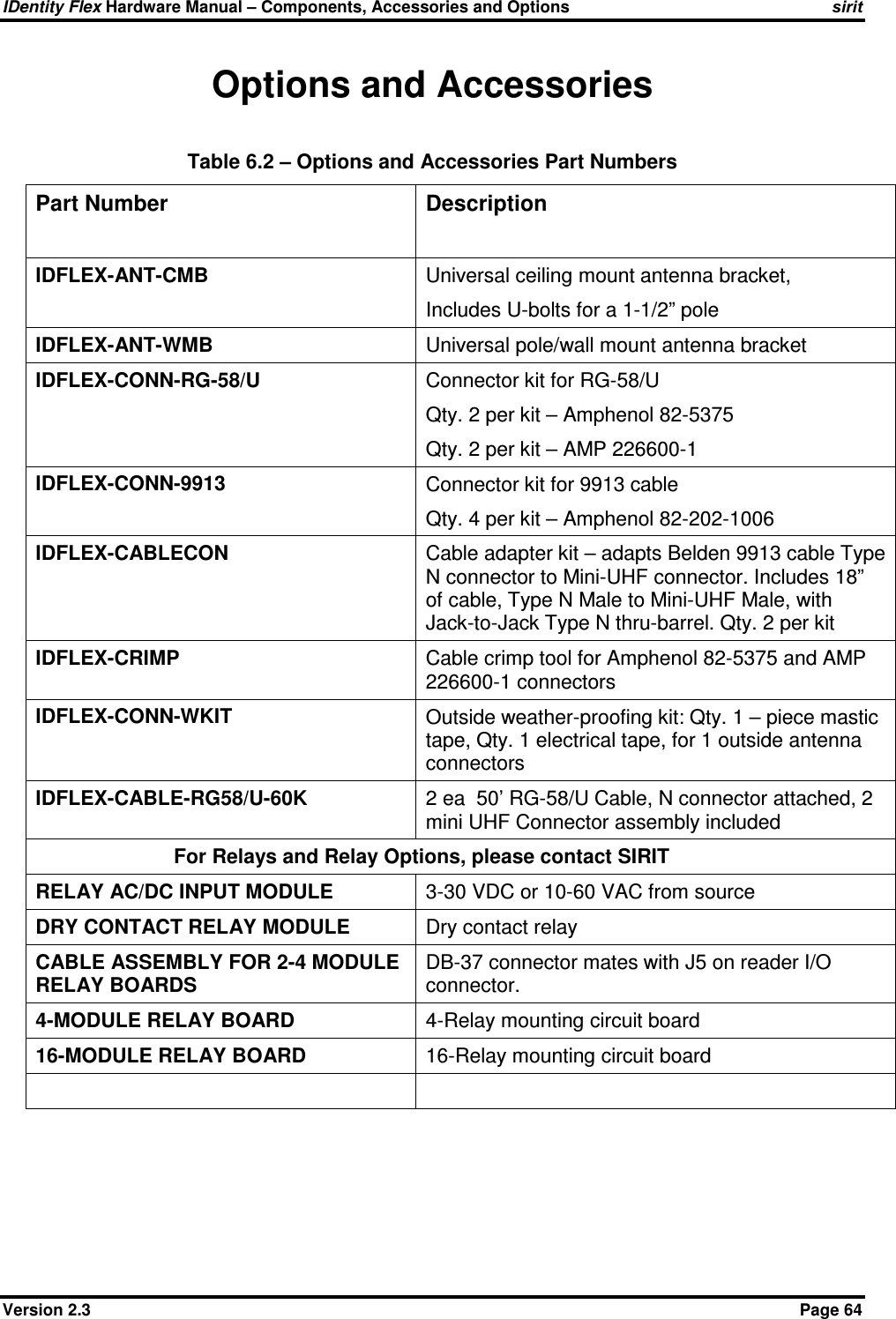 IDentity Flex Hardware Manual – Components, Accessories and Options sirit Version 2.3    Page 64 Options and Accessories Table 6.2 – Options and Accessories Part Numbers Part Number  Description IDFLEX-ANT-CMB  Universal ceiling mount antenna bracket, Includes U-bolts for a 1-1/2” pole IDFLEX-ANT-WMB  Universal pole/wall mount antenna bracket IDFLEX-CONN-RG-58/U  Connector kit for RG-58/U Qty. 2 per kit – Amphenol 82-5375 Qty. 2 per kit – AMP 226600-1 IDFLEX-CONN-9913  Connector kit for 9913 cable Qty. 4 per kit – Amphenol 82-202-1006 IDFLEX-CABLECON  Cable adapter kit – adapts Belden 9913 cable Type N connector to Mini-UHF connector. Includes 18” of cable, Type N Male to Mini-UHF Male, with Jack-to-Jack Type N thru-barrel. Qty. 2 per kit IDFLEX-CRIMP  Cable crimp tool for Amphenol 82-5375 and AMP 226600-1 connectors IDFLEX-CONN-WKIT  Outside weather-proofing kit: Qty. 1 – piece mastic tape, Qty. 1 electrical tape, for 1 outside antenna connectors IDFLEX-CABLE-RG58/U-60K  2 ea  50’ RG-58/U Cable, N connector attached, 2 mini UHF Connector assembly included For Relays and Relay Options, please contact SIRIT   RELAY AC/DC INPUT MODULE  3-30 VDC or 10-60 VAC from source DRY CONTACT RELAY MODULE  Dry contact relay CABLE ASSEMBLY FOR 2-4 MODULE RELAY BOARDS DB-37 connector mates with J5 on reader I/O connector. 4-MODULE RELAY BOARD  4-Relay mounting circuit board 16-MODULE RELAY BOARD  16-Relay mounting circuit board   
