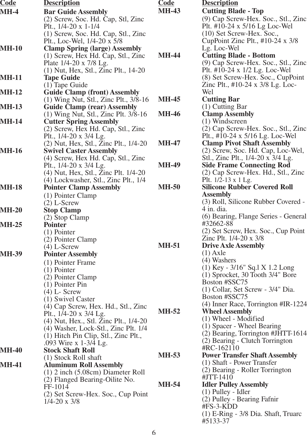 Page 6 of 10 - 3M MMHTA-18 User Manual  To The Cce3be81-f345-4ea7-b58c-0c8eae8ac4bd