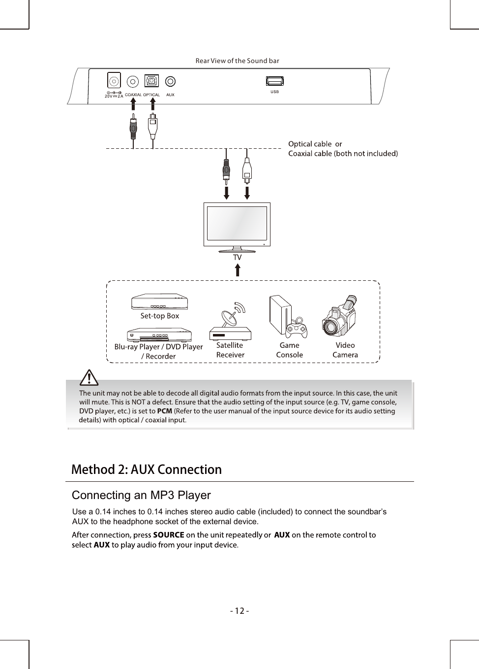 -12-Method2:AUXConnectionConnecting an MP3 PlayerAUX to the headphone socket of the external device.Use a 0.14 inches to 0.14 inches stereo audio cable (included) to connect the soundbar’s Rear View of the Sound bar