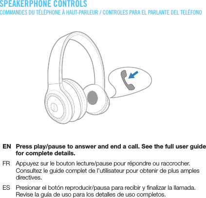 SPEAKERPHONE CONTROLSCOMMANDES DU TÉLÉPHONE À HAUT-PARLEUR / CONTROLES PARA EL PARLANTE DEL TELÉFONOEN  Press play/pause to answer and end a call. See the full user guide for complete details.FR  Appuyez sur le bouton lecture/pause pour répondre ou raccrocher. Consultez le guide complet de l’utilisateur pour obtenir de plus amples directives.ES  Presionar el botón reproducir/pausa para recibir y ﬁnalizar la llamada. Revise la guía de uso para los detalles de uso completos.