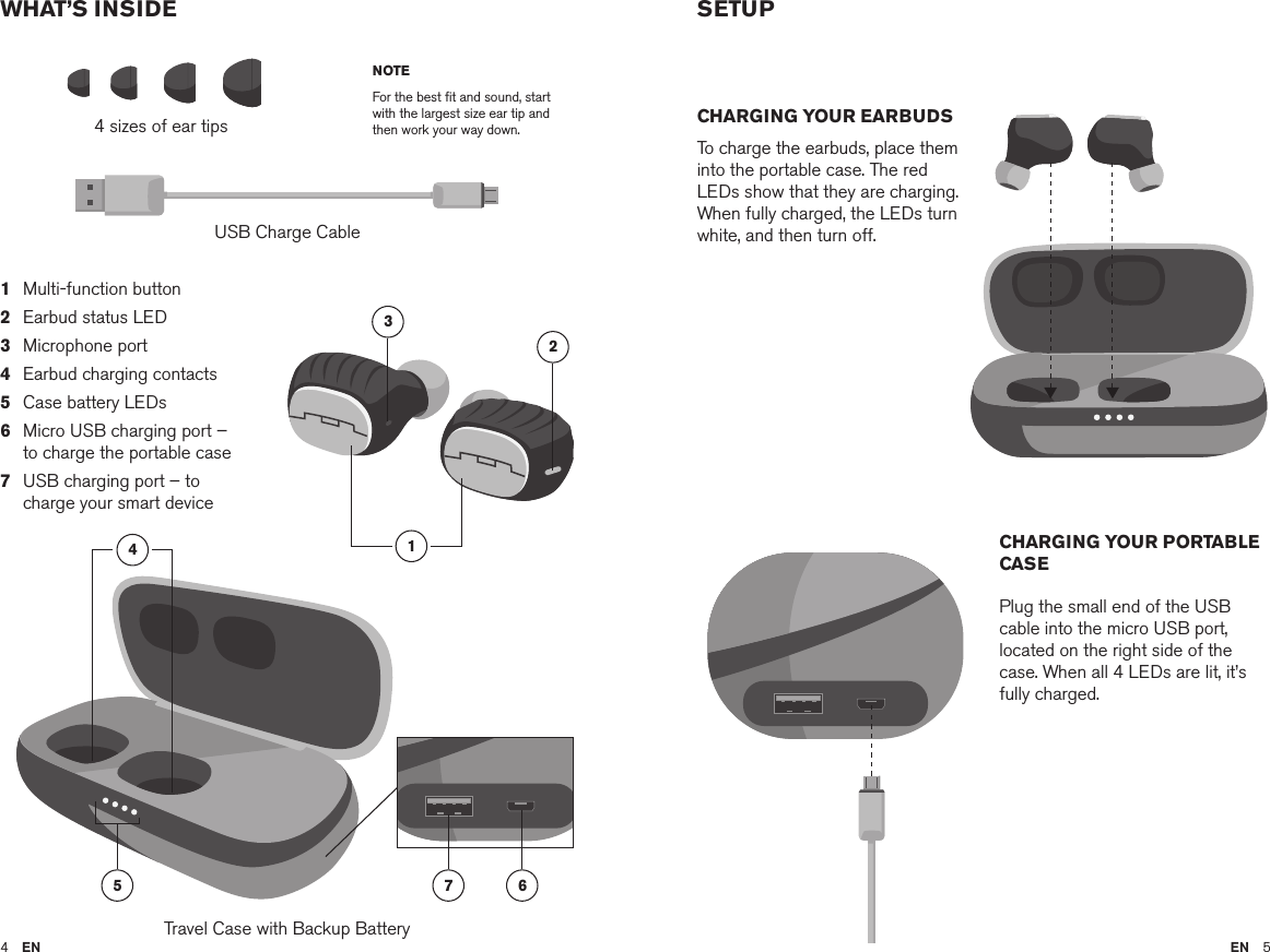 4  EN EN  5Amps AirBluetooth®DevicesAmps Air MonoBluetooth®DevicesAmps AirBluetooth®DevicesAmps Air MonoBluetooth®DevicesWHAT’S INSIDE SETUPCHARGING YOUR EARBUDSTo charge the earbuds, place them into the portable case. The red LEDs show that they are charging. When fully charged, the LEDs turn white, and then turn off.CHARGING YOUR PORTABLE CASEPlug the small end of the USB cable into the micro USB port, located on the right side of the case. When all 4 LEDs are lit, it’s fully charged.4 sizes of ear tipsUSB Charge CableTravel Case with Backup Battery12345 7 61  Multi-function button2  Earbud status LED3  Microphone port4  Earbud charging contacts5  Case battery LEDs6  Micro USB charging port – to charge the portable case7  USB charging port – to charge your smart deviceNOTEFor the best ﬁt and sound, start with the largest size ear tip and then work your way down. Amps AirBluetooth®DevicesAmps Air MonoBluetooth®DevicesAmps AirBluetooth®DevicesAmps Air MonoBluetooth®DevicesAmps AirBluetooth®DevicesAmps Air MonoBluetooth®DevicesAmps AirBluetooth®DevicesAmps Air MonoBluetooth®DevicesAmps AirBluetooth®DevicesAmps Air MonoBluetooth®DevicesAmps AirBluetooth®DevicesAmps Air MonoBluetooth®Devices