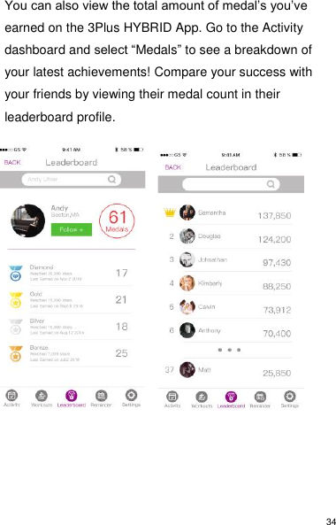 34 You can also view the total amount of medal’s you’ve earned on the 3Plus HYBRID App. Go to the Activity dashboard and select “Medals” to see a breakdown of your latest achievements! Compare your success with your friends by viewing their medal count in their leaderboard profile.              
