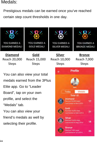 24Medals:Prestigious medals can be earned once you’ve reachedcertain step count thresholds in one day.You can also view your totalmedals earned from the 3PlusElite app. Go to “LeaderBoard”, tap on your ownprofile, and select the“Medals” tab.You can also view yourfriend’s medals as well byselecting their profile.DiamondReach 20,000StepsGoldReach 15,000StepsSilverReach 10,000StepsBronzeReach 7,000Steps
