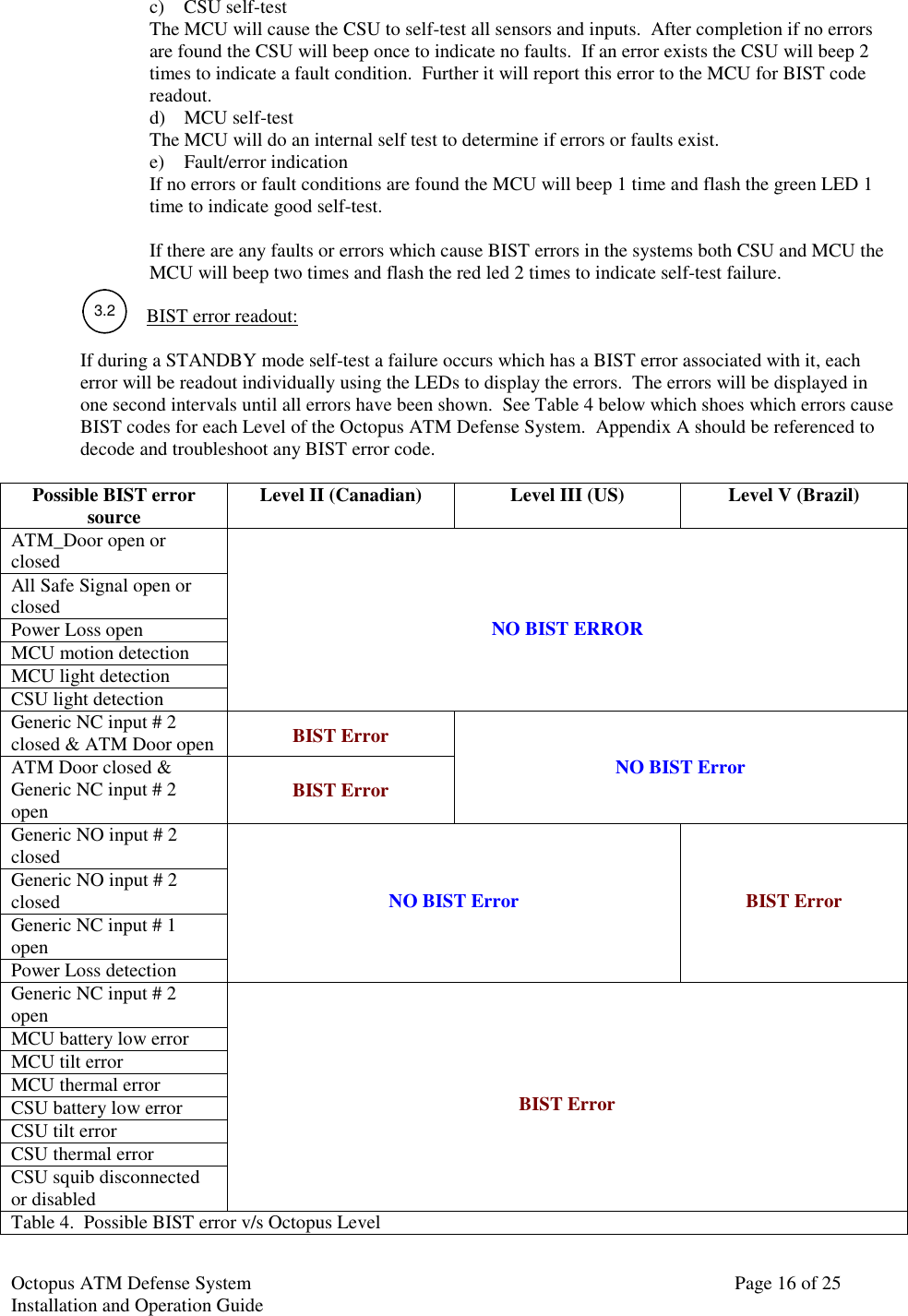 Octopus ATM Defense SystemInstallation and Operation Guide Page 16 of 253.2c) CSU self-testThe MCU will cause the CSU to self-test all sensors and inputs.  After completion if no errorsare found the CSU will beep once to indicate no faults.  If an error exists the CSU will beep 2times to indicate a fault condition.  Further it will report this error to the MCU for BIST codereadout.d) MCU self-testThe MCU will do an internal self test to determine if errors or faults exist.e) Fault/error indicationIf no errors or fault conditions are found the MCU will beep 1 time and flash the green LED 1time to indicate good self-test.If there are any faults or errors which cause BIST errors in the systems both CSU and MCU theMCU will beep two times and flash the red led 2 times to indicate self-test failure.BIST error readout:If during a STANDBY mode self-test a failure occurs which has a BIST error associated with it, eacherror will be readout individually using the LEDs to display the errors.  The errors will be displayed inone second intervals until all errors have been shown.  See Table 4 below which shoes which errors causeBIST codes for each Level of the Octopus ATM Defense System.  Appendix A should be referenced todecode and troubleshoot any BIST error code.Possible BIST errorsource Level II (Canadian) Level III (US) Level V (Brazil)ATM_Door open orclosedAll Safe Signal open orclosedPower Loss openMCU motion detectionMCU light detectionCSU light detectionNO BIST ERRORGeneric NC input # 2closed &amp; ATM Door open BIST ErrorATM Door closed &amp;Generic NC input # 2open BIST Error NO BIST ErrorGeneric NO input # 2closedGeneric NO input # 2closedGeneric NC input # 1openPower Loss detectionNO BIST Error BIST ErrorGeneric NC input # 2openMCU battery low errorMCU tilt errorMCU thermal errorCSU battery low errorCSU tilt errorCSU thermal errorCSU squib disconnectedor disabledBIST ErrorTable 4.  Possible BIST error v/s Octopus Level