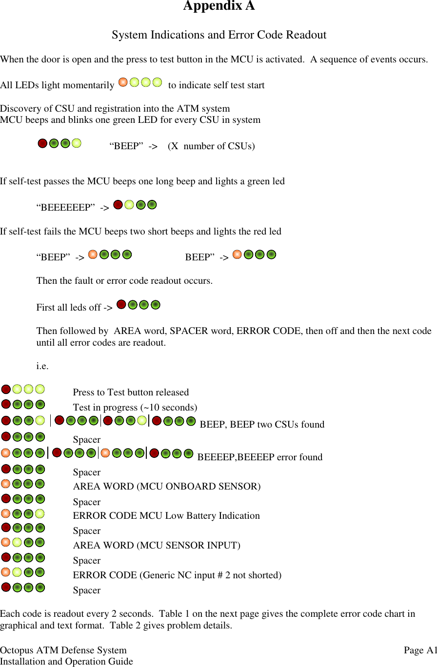 Octopus ATM Defense SystemInstallation and Operation Guide Page A1Appendix ASystem Indications and Error Code ReadoutWhen the door is open and the press to test button in the MCU is activated.  A sequence of events occurs.All LEDs light momentarily    to indicate self test startDiscovery of CSU and registration into the ATM systemMCU beeps and blinks one green LED for every CSU in system“BEEP”  -&gt;    (X  number of CSUs)If self-test passes the MCU beeps one long beep and lights a green led“BEEEEEEP”  -&gt; If self-test fails the MCU beeps two short beeps and lights the red led“BEEP”  -&gt;   BEEP”  -&gt; Then the fault or error code readout occurs.First all leds off -&gt; Then followed by  AREA word, SPACER word, ERROR CODE, then off and then the next codeuntil all error codes are readout.i.e.Press to Test button releasedTest in progress (~10 seconds) BEEP, BEEP two CSUs foundSpacer    BEEEEP,BEEEEP error foundSpacerAREA WORD (MCU ONBOARD SENSOR)SpacerERROR CODE MCU Low Battery IndicationSpacerAREA WORD (MCU SENSOR INPUT)SpacerERROR CODE (Generic NC input # 2 not shorted)SpacerEach code is readout every 2 seconds.  Table 1 on the next page gives the complete error code chart ingraphical and text format.  Table 2 gives problem details.