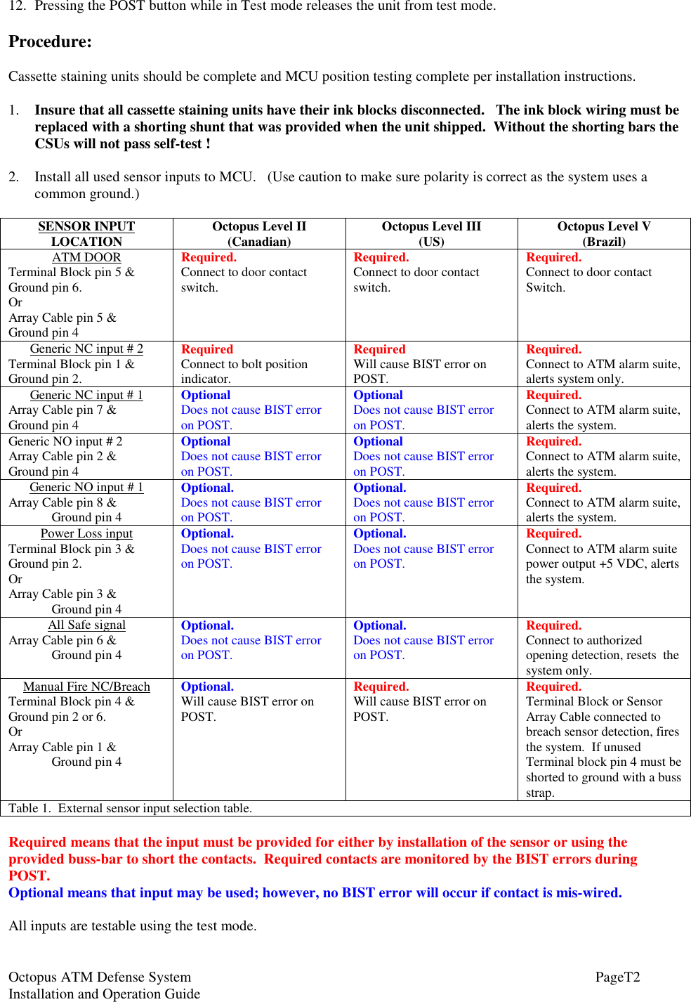 Octopus ATM Defense SystemInstallation and Operation Guide PageT212. Pressing the POST button while in Test mode releases the unit from test mode.Procedure:Cassette staining units should be complete and MCU position testing complete per installation instructions.1. Insure that all cassette staining units have their ink blocks disconnected.   The ink block wiring must bereplaced with a shorting shunt that was provided when the unit shipped.  Without the shorting bars theCSUs will not pass self-test !2. Install all used sensor inputs to MCU.   (Use caution to make sure polarity is correct as the system uses acommon ground.)SENSOR INPUTLOCATION Octopus Level II(Canadian) Octopus Level III(US) Octopus Level V(Brazil)ATM DOORTerminal Block pin 5 &amp;Ground pin 6.OrArray Cable pin 5 &amp;Ground pin 4Required.Connect to door contactswitch.Required.Connect to door contactswitch.Required.Connect to door contactSwitch.Generic NC input # 2Terminal Block pin 1 &amp;Ground pin 2.RequiredConnect to bolt positionindicator.RequiredWill cause BIST error onPOST.Required.Connect to ATM alarm suite,alerts system only.Generic NC input # 1Array Cable pin 7 &amp;Ground pin 4OptionalDoes not cause BIST erroron POST.OptionalDoes not cause BIST erroron POST.Required.Connect to ATM alarm suite,alerts the system.Generic NO input # 2Array Cable pin 2 &amp;Ground pin 4OptionalDoes not cause BIST erroron POST.OptionalDoes not cause BIST erroron POST.Required.Connect to ATM alarm suite,alerts the system.Generic NO input # 1Array Cable pin 8 &amp;Ground pin 4Optional.Does not cause BIST erroron POST.Optional.Does not cause BIST erroron POST.Required.Connect to ATM alarm suite,alerts the system.Power Loss inputTerminal Block pin 3 &amp;Ground pin 2.OrArray Cable pin 3 &amp;Ground pin 4Optional.Does not cause BIST erroron POST.Optional.Does not cause BIST erroron POST.Required.Connect to ATM alarm suitepower output +5 VDC, alertsthe system.All Safe signalArray Cable pin 6 &amp;Ground pin 4Optional.Does not cause BIST erroron POST.Optional.Does not cause BIST erroron POST.Required.Connect to authorizedopening detection, resets  thesystem only.Manual Fire NC/BreachTerminal Block pin 4 &amp;Ground pin 2 or 6.OrArray Cable pin 1 &amp;Ground pin 4Optional.Will cause BIST error onPOST.Required.Will cause BIST error onPOST.Required.Terminal Block or SensorArray Cable connected tobreach sensor detection, firesthe system.  If unusedTerminal block pin 4 must beshorted to ground with a bussstrap.Table 1.  External sensor input selection table.Required means that the input must be provided for either by installation of the sensor or using theprovided buss-bar to short the contacts.  Required contacts are monitored by the BIST errors duringPOST.Optional means that input may be used; however, no BIST error will occur if contact is mis-wired.All inputs are testable using the test mode.
