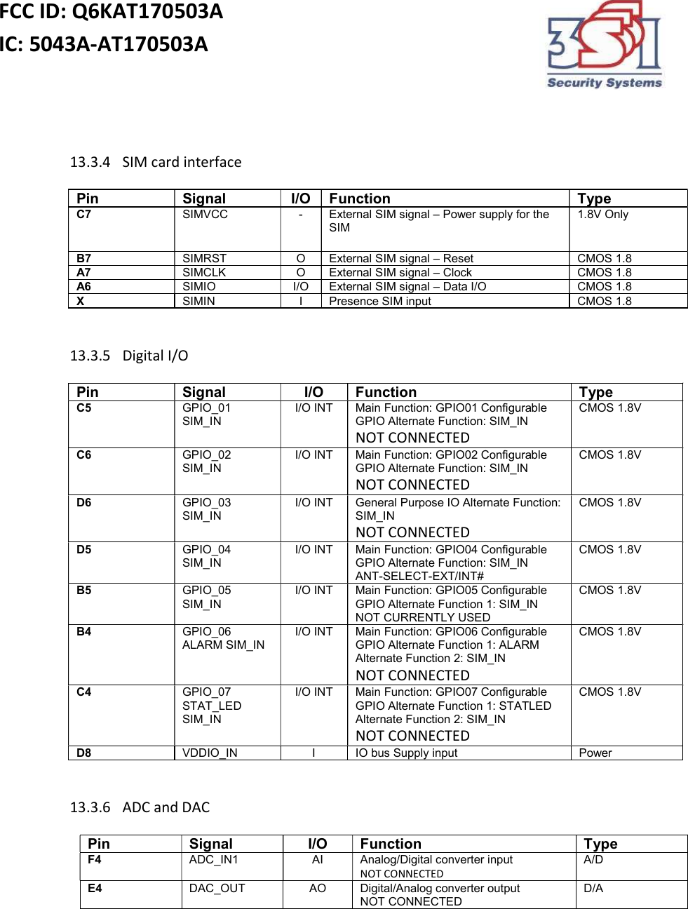 FCC ID: Q6KAT170503A IC: 5043A-AT170503A     13.3.4 SIM card interface Pin Signal I/O Function Type C7   SIMVCC   -  External SIM signal – Power supply for the SIM  1.8V Only  B7  SIMRST  O External SIM signal – Reset  CMOS 1.8  A7  SIMCLK  O External SIM signal – Clock  CMOS 1.8  A6  SIMIO  I/O External SIM signal – Data I/O  CMOS 1.8  X  SIMIN  I Presence SIM input  CMOS 1.8   13.3.5 Digital I/O Pin Signal I/O Function Type C5   GPIO_01 SIM_IN  I/O INT  Main Function: GPIO01 Configurable GPIO Alternate Function: SIM_IN  NOT CONNECTED CMOS 1.8V  C6   GPIO_02 SIM_IN  I/O INT  Main Function: GPIO02 Configurable GPIO Alternate Function: SIM_IN  NOT CONNECTED CMOS 1.8V  D6   GPIO_03 SIM_IN  I/O INT  General Purpose IO Alternate Function: SIM_IN  NOT CONNECTED CMOS 1.8V  D5   GPIO_04 SIM_IN  I/O INT  Main Function: GPIO04 Configurable GPIO Alternate Function: SIM_IN  ANT-SELECT-EXT/INT# CMOS 1.8V  B5   GPIO_05 SIM_IN  I/O INT  Main Function: GPIO05 Configurable GPIO Alternate Function 1: SIM_IN  NOT CURRENTLY USED CMOS 1.8V  B4   GPIO_06 ALARM SIM_IN  I/O INT  Main Function: GPIO06 Configurable GPIO Alternate Function 1: ALARM Alternate Function 2: SIM_IN  NOT CONNECTED CMOS 1.8V  C4   GPIO_07 STAT_LED  SIM_IN  I/O INT  Main Function: GPIO07 Configurable GPIO Alternate Function 1: STATLED Alternate Function 2: SIM_IN  NOT CONNECTED CMOS 1.8V  D8  VDDIO_IN  I IO bus Supply input  Power   13.3.6 ADC and DAC Pin Signal I/O Function Type F4   ADC_IN1   AI  Analog/Digital converter input  NOT CONNECTED A/D  E4   DAC_OUT   AO  Digital/Analog converter output  NOT CONNECTED  D/A      