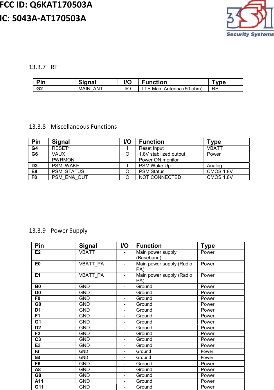 FCC ID: Q6KAT170503A IC: 5043A-AT170503A     13.3.7 RF Pin Signal I/O Function Type G2  MAIN_ANT  I/O LTE Main Antenna (50 ohm)  RF    13.3.8 Miscellaneous Functions Pin Signal I/O Function Type G4  RESET*  I Reset Input  VBATT  G6   VAUX  PWRMON  O  1.8V stabilized output  Power ON monitor  Power  D3  PSM_WAKE  I PSM Wake Up  Analog  E8  PSM_STATUS  O PSM Status  CMOS 1.8V  F8  PSM_ENA_OUT O NOT CONNECTED CMOS 1.8V     13.3.9 Power Supply Pin Signal I/O Function Type E2  VBATT  - Main power supply (Baseband)  Power  E0   VBATT_PA   -  Main power supply (Radio PA)  Power  E1   VBATT_PA   -  Main power supply (Radio PA)  Power  B0  GND  - Ground  Power  D0  GND  - Ground  Power  F0  GND  - Ground  Power  G0  GND  - Ground  Power  D1  GND  - Ground  Power  F1  GND  - Ground  Power  G1  GND  - Ground  Power  D2  GND  - Ground  Power  F2  GND  - Ground  Power  C3  GND  - Ground  Power  E3  GND  - Ground  Power  F3  GND  - Ground  Power  G3  GND  - Ground  Power  F6  GND  - Ground  Power  A8  GND  - Ground  Power  G8  GND  - Ground  Power  A11  GND  - Ground  Power  G11  GND  - Ground  Power   