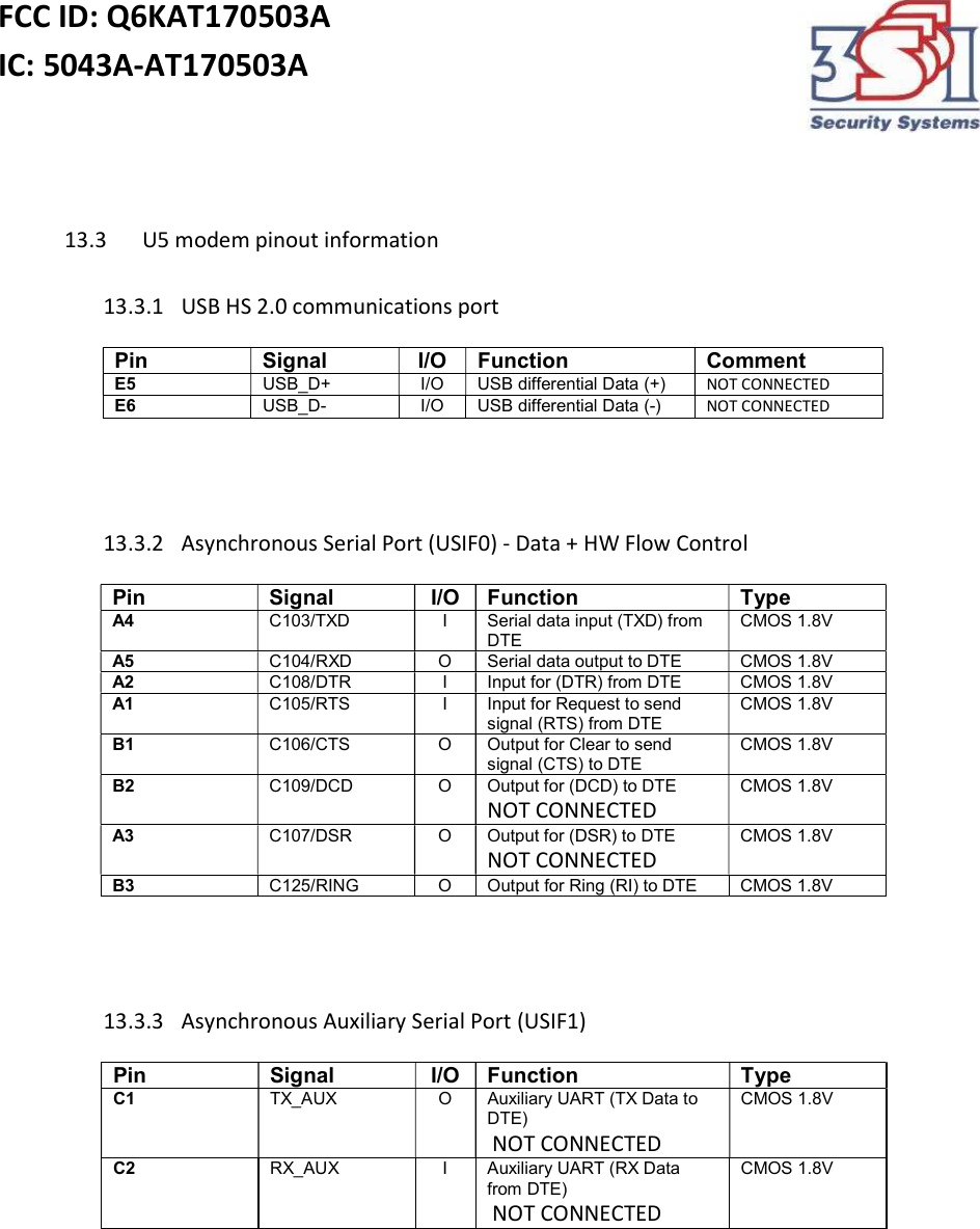 FCC ID: Q6KAT170503A IC: 5043A-AT170503A     13.3 U5 modem pinout information  13.3.1 USB HS 2.0 communications port Pin Signal I/O Function Comment E5   USB_D+   I/O  USB differential Data (+)  NOT CONNECTED E6   USB_D-   I/O  USB differential Data (-)  NOT CONNECTED   13.3.2 Asynchronous Serial Port (USIF0) - Data + HW Flow Control Pin  Signal  I/O Function Type A4   C103/TXD   I  Serial data input (TXD) from DTE  CMOS 1.8V  A5  C104/RXD  O Serial data output to DTE  CMOS 1.8V  A2  C108/DTR  I Input for (DTR) from DTE  CMOS 1.8V  A1   C105/RTS   I  Input for Request to send signal (RTS) from DTE  CMOS 1.8V  B1   C106/CTS   O  Output for Clear to send signal (CTS) to DTE  CMOS 1.8V  B2   C109/DCD   O  Output for (DCD) to DTE NOT CONNECTED CMOS 1.8V  A3   C107/DSR   O  Output for (DSR) to DTE NOT CONNECTED CMOS 1.8V  B3  C125/RING  O Output for Ring (RI) to DTE  CMOS 1.8V    13.3.3 Asynchronous Auxiliary Serial Port (USIF1) Pin Signal I/O Function  Type C1   TX_AUX   O  Auxiliary UART (TX Data to DTE)  NOT CONNECTED CMOS 1.8V  C2   RX_AUX   I  Auxiliary UART (RX Data from DTE)  NOT CONNECTED CMOS 1.8V      