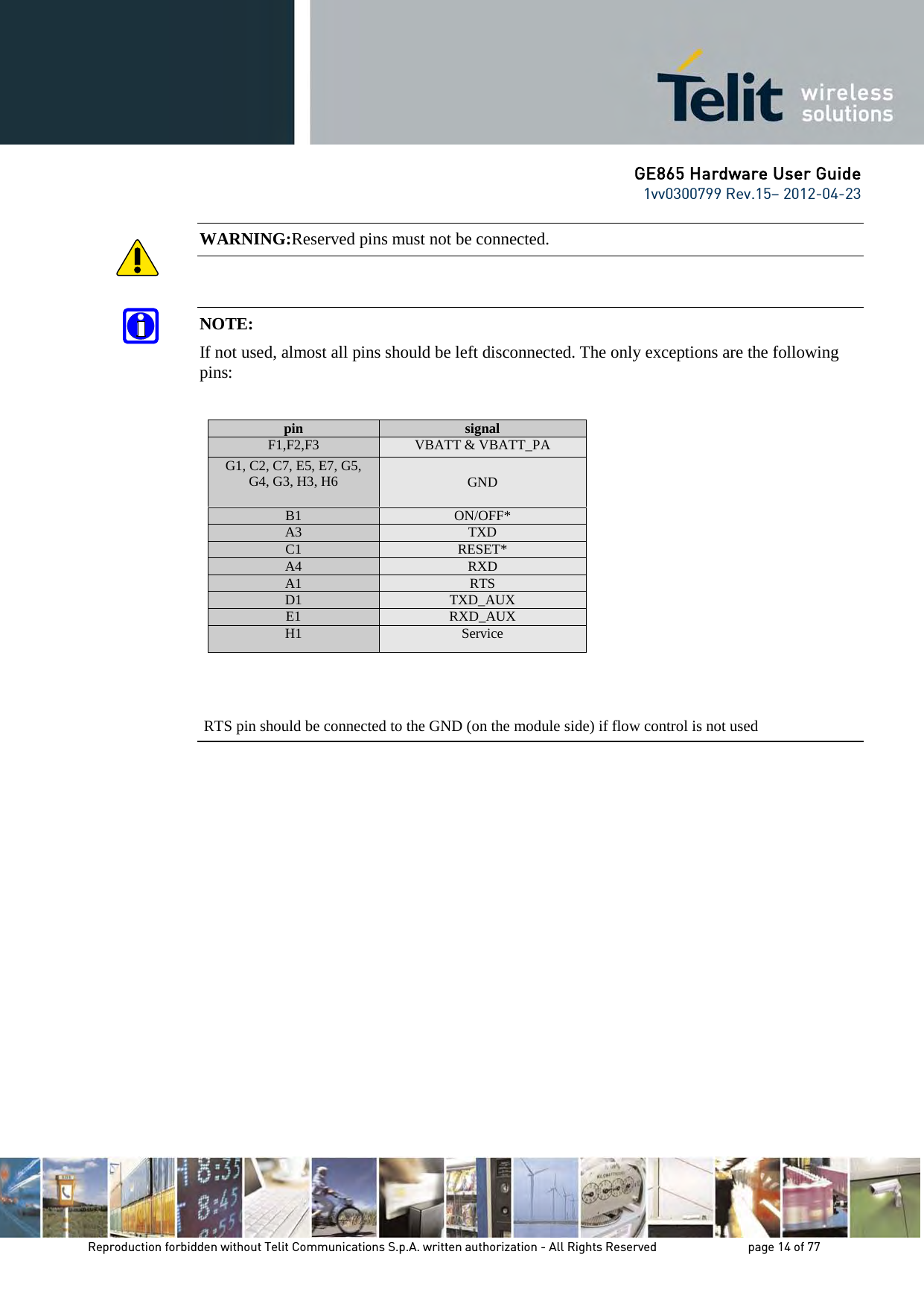 GE865 Hardware User Guide 1vv0300799 Rev.15– 2012-04-23 Reproduction forbidden without Telit Communications S.p.A. written authorization - All Rights Reserved page 14 of 77 WARNING:Reserved pins must not be connected. NOTE: If not used, almost all pins should be left disconnected. The only exceptions are the following pins: RTS pin should be connected to the GND (on the module side) if flow control is not used pin signal F1,F2,F3 VBATT & VBATT_PA G1, C2, C7, E5, E7, G5, G4, G3, H3, H6 GND B1 ON/OFF* A3 TXD C1 RESET* A4 RXD A1 RTS D1 TXD_AUX E1 RXD_AUX H1 Service