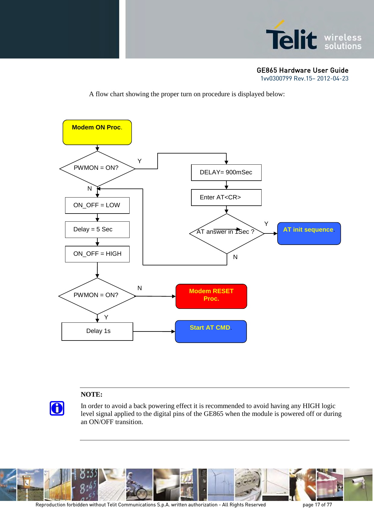 GE865 Hardware User Guide 1vv0300799 Rev.15– 2012-04-23 Reproduction forbidden without Telit Communications S.p.A. written authorization - All Rights Reserved page 17 of 77 A flow chart showing the proper turn on procedure is displayed below: NOTE: In order to avoid a back powering effect it is recommended to avoid having any HIGH logic level signal applied to the digital pins of the GE865 when the module is powered off or during an ON/OFF transition. Modem ON Proc. Y Y Modem RESET Proc. AT init sequence. Start AT CMD. N PWMON = ON? PWMON = ON? AT answer in 1Sec ? N Y N Delay 1s DELAY= 900mSec ON_OFF = LOW Delay = 5 Sec ON_OFF = HIGH Enter AT<CR>