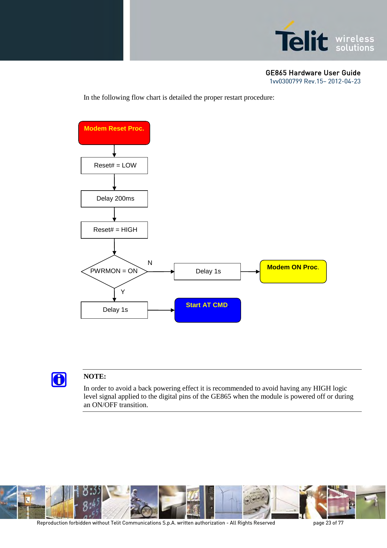 GE865 Hardware User Guide 1vv0300799 Rev.15– 2012-04-23 Reproduction forbidden without Telit Communications S.p.A. written authorization - All Rights Reserved page 23 of 77 In the following flow chart is detailed the proper restart procedure: NOTE: In order to avoid a back powering effect it is recommended to avoid having any HIGH logic level signal applied to the digital pins of the GE865 when the module is powered off or during an ON/OFF transition. Modem Reset Proc. Reset# = LOW Delay 200ms Reset# = HIGH PWRMON = ON Delay 1s Modem ON Proc. N Y Start AT CMD. Delay 1s