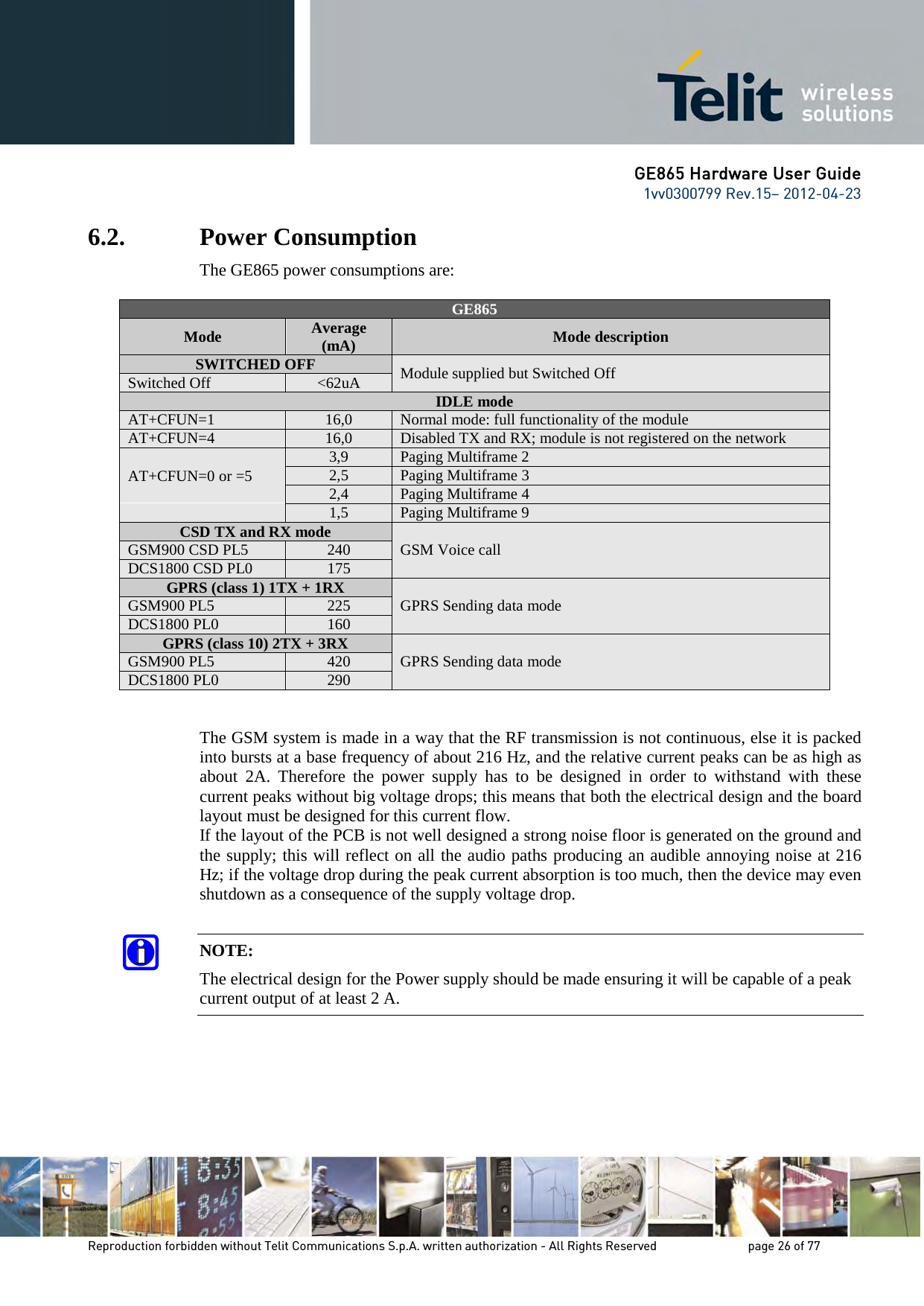 GE865 Hardware User Guide 1vv0300799 Rev.15– 2012-04-23 Reproduction forbidden without Telit Communications S.p.A. written authorization - All Rights Reserved page 26 of 77 6.2. Power Consumption The GE865 power consumptions are: GE865 Mode Average (mA) Mode description SWITCHED OFF Module supplied but Switched Off Switched Off <62uA IDLE mode AT+CFUN=1 16,0 Normal mode: full functionality of the module AT+CFUN=4 16,0 Disabled TX and RX; module is not registered on the network AT+CFUN=0 or =5 3,9 Paging Multiframe 2 2,5 Paging Multiframe 3 2,4 Paging Multiframe 4 1,5 Paging Multiframe 9 CSD TX and RX mode GSM Voice call GSM900 CSD PL5 240 DCS1800 CSD PL0 175 GPRS (class 1) 1TX + 1RX GPRS Sending data mode GSM900 PL5 225 DCS1800 PL0 160 GPRS (class 10) 2TX + 3RX GPRS Sending data mode GSM900 PL5 420 DCS1800 PL0 290 The GSM system is made in a way that the RF transmission is not continuous, else it is packed into bursts at a base frequency of about 216 Hz, and the relative current peaks can be as high as about 2A. Therefore the power supply has to be designed in order to withstand with these current peaks without big voltage drops; this means that both the electrical design and the board layout must be designed for this current flow. If the layout of the PCB is not well designed a strong noise floor is generated on the ground and the supply; this will reflect on all the audio paths producing an audible annoying noise at 216 Hz; if the voltage drop during the peak current absorption is too much, then the device may even shutdown as a consequence of the supply voltage drop. NOTE: The electrical design for the Power supply should be made ensuring it will be capable of a peak current output of at least 2 A.
