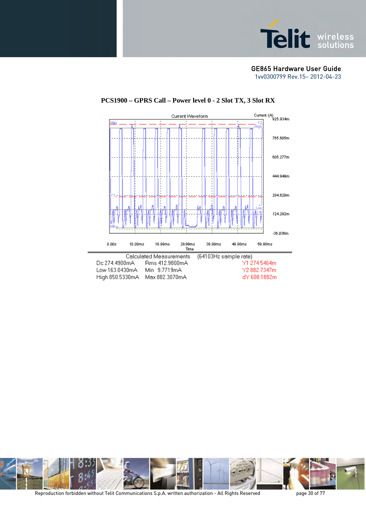GE865 Hardware User Guide 1vv0300799 Rev.15– 2012-04-23 Reproduction forbidden without Telit Communications S.p.A. written authorization - All Rights Reserved page 30 of 77 PCS1900 – GPRS Call – Power level 0 - 2 Slot TX, 3 Slot RX