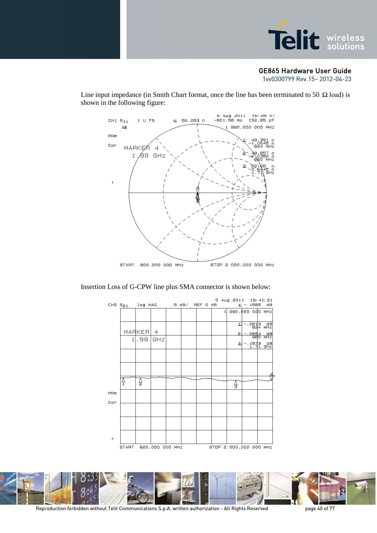 GE865 Hardware User Guide 1vv0300799 Rev.15– 2012-04-23 Reproduction forbidden without Telit Communications S.p.A. written authorization - All Rights Reserved page 40 of 77 Line input impedance (in Smith Chart format, once the line has been terminated to 50 Ω load) is shown in the following figure: Insertion Loss of G-CPW line plus SMA connector is shown below: