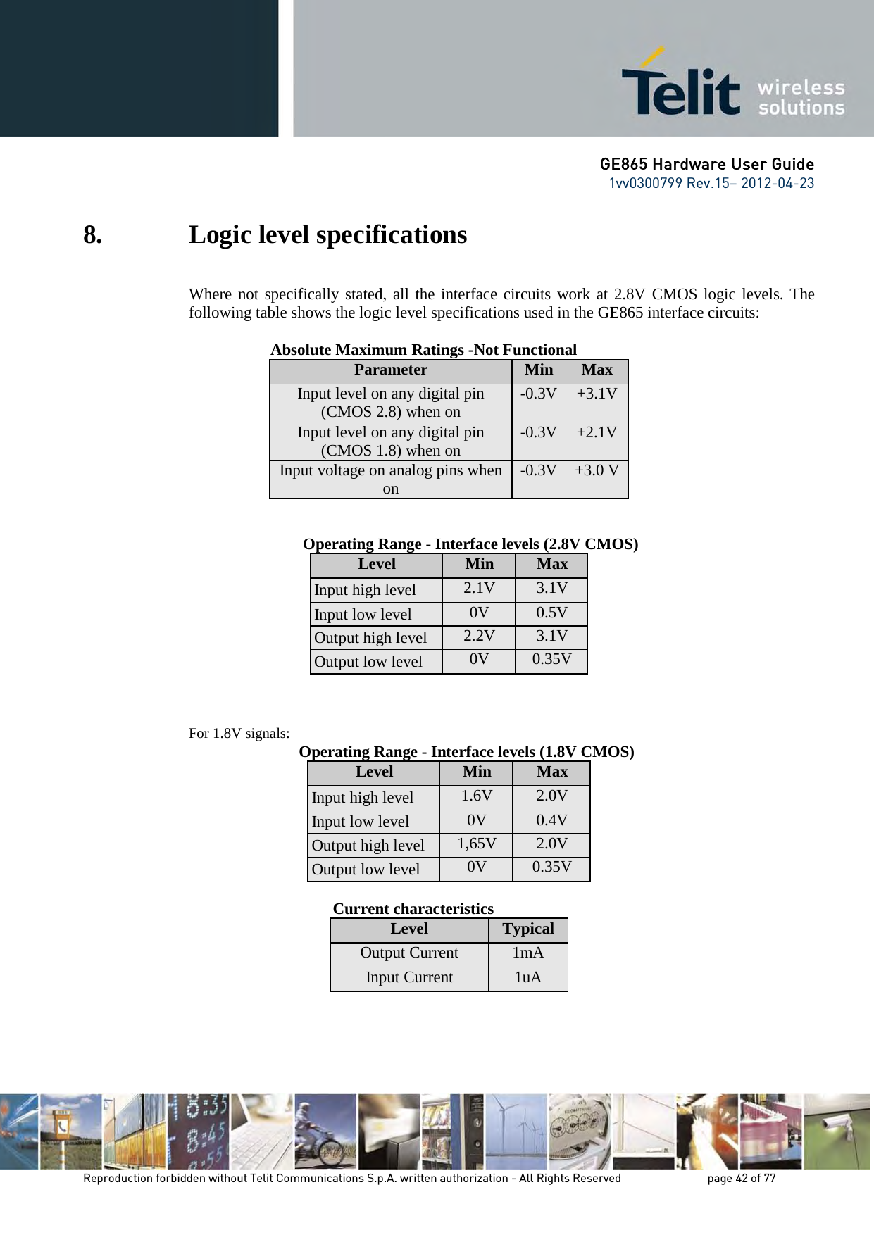 GE865 Hardware User Guide 1vv0300799 Rev.15– 2012-04-23 Reproduction forbidden without Telit Communications S.p.A. written authorization - All Rights Reserved page 42 of 77 8. Logic level specifications Where not specifically stated, all the interface circuits work at 2.8V CMOS logic levels. The following table shows the logic level specifications used in the GE865 interface circuits: Absolute Maximum Ratings -Not Functional Parameter Min Max Input level on any digital pin (CMOS 2.8) when on -0.3V +3.1V Input level on any digital pin (CMOS 1.8) when on -0.3V +2.1V Input voltage on analog pins when on -0.3V +3.0 V Operating Range - Interface levels (2.8V CMOS) Level Min Max Input high level 2.1V 3.1V Input low level 0V 0.5V Output high level 2.2V 3.1V Output low level 0V 0.35V For 1.8V signals: Operating Range - Interface levels (1.8V CMOS) Level Min Max Input high level 1.6V 2.0V Input low level 0V 0.4V Output high level 1,65V 2.0V Output low level 0V 0.35V Current characteristics Level Typical Output Current 1mA Input Current 1uA