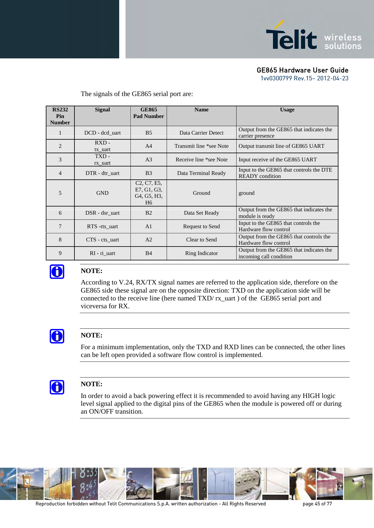 GE865 Hardware User Guide 1vv0300799 Rev.15– 2012-04-23 Reproduction forbidden without Telit Communications S.p.A. written authorization - All Rights Reserved page 45 of 77 The signals of the GE865 serial port are: RS232 Pin Number Signal GE865 Pad Number Name Usage 1 DCD - dcd_uart B5 Data Carrier Detect Output from the GE865 that indicates the carrier presence 2 RXD - tx_uart A4 Transmit line *see Note Output transmit line of GE865 UART 3 TXD - rx_uart A3 Receive line *see Note Input receive of the GE865 UART 4 DTR - dtr_uart B3 Data Terminal Ready Input to the GE865 that controls the DTE READY condition 5 GND C2, C7, E5, E7, G1, G3, G4, G5, H3, H6 Ground ground 6 DSR - dsr_uart B2 Data Set Ready Output from the GE865 that indicates the module is ready 7 RTS -rts_uart A1 Request to Send Input to the GE865 that controls the Hardware flow control 8 CTS - cts_uart A2 Clear to Send Output from the GE865 that controls the Hardware flow control 9 RI - ri_uart B4 Ring Indicator Output from the GE865 that indicates the incoming call condition NOTE: According to V.24, RX/TX signal names are referred to the application side, therefore on the GE865 side these signal are on the opposite direction: TXD on the application side will be connected to the receive line (here named TXD/ rx_uart ) of the GE865 serial port and viceversa for RX. NOTE: For a minimum implementation, only the TXD and RXD lines can be connected, the other lines can be left open provided a software flow control is implemented. NOTE: In order to avoid a back powering effect it is recommended to avoid having any HIGH logic level signal applied to the digital pins of the GE865 when the module is powered off or during an ON/OFF transition.