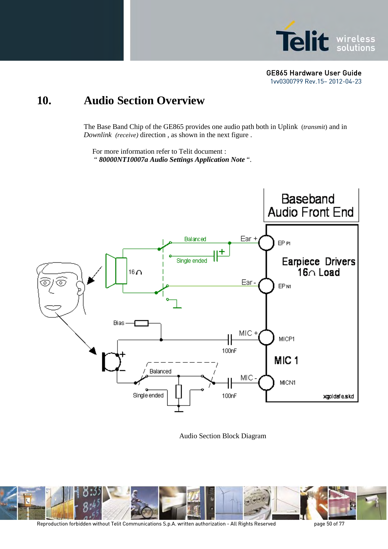 GE865 Hardware User Guide 1vv0300799 Rev.15– 2012-04-23 Reproduction forbidden without Telit Communications S.p.A. written authorization - All Rights Reserved page 50 of 77 10. Audio Section Overview The Base Band Chip of the GE865 provides one audio path both in Uplink (transmit) and in Downlink (receive) direction , as shown in the next figure . For more information refer to Telit document : “ 80000NT10007a Audio Settings Application Note “. Audio Section Block Diagram