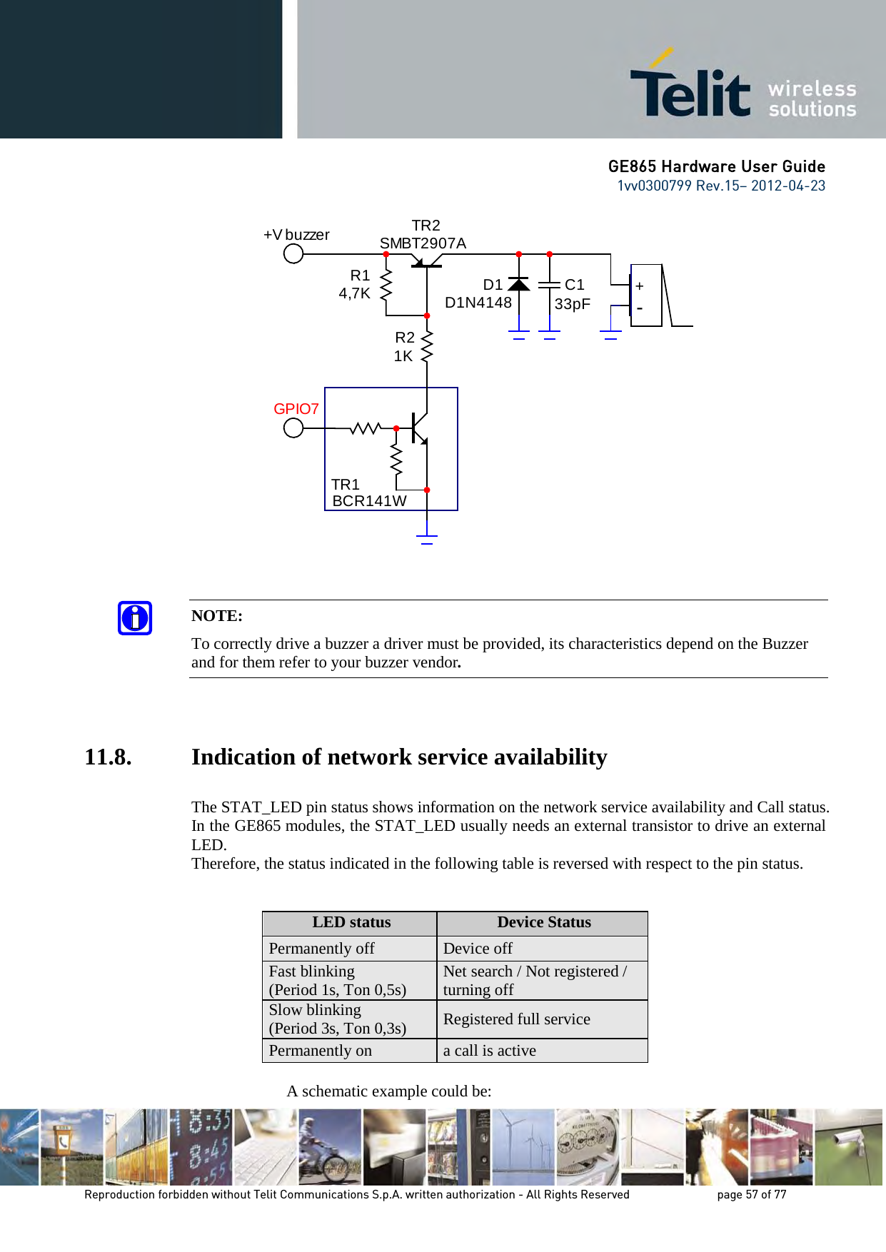 GE865 Hardware User Guide 1vv0300799 Rev.15– 2012-04-23 Reproduction forbidden without Telit Communications S.p.A. written authorization - All Rights Reserved page 57 of 77 TR1BCR141WTR2SMBT2907AR14,7KR21KD1D1N4148 C133pF +-+V buzzerGPIO7 NOTE: To correctly drive a buzzer a driver must be provided, its characteristics depend on the Buzzer and for them refer to your buzzer vendor. 11.8. Indication of network service availability The STAT_LED pin status shows information on the network service availability and Call status. In the GE865 modules, the STAT_LED usually needs an external transistor to drive an external LED. Therefore, the status indicated in the following table is reversed with respect to the pin status. LED status Device Status Permanently off Device off Fast blinking (Period 1s, Ton 0,5s) Net search / Not registered / turning off Slow blinking (Period 3s, Ton 0,3s) Registered full service Permanently on a call is active A schematic example could be: