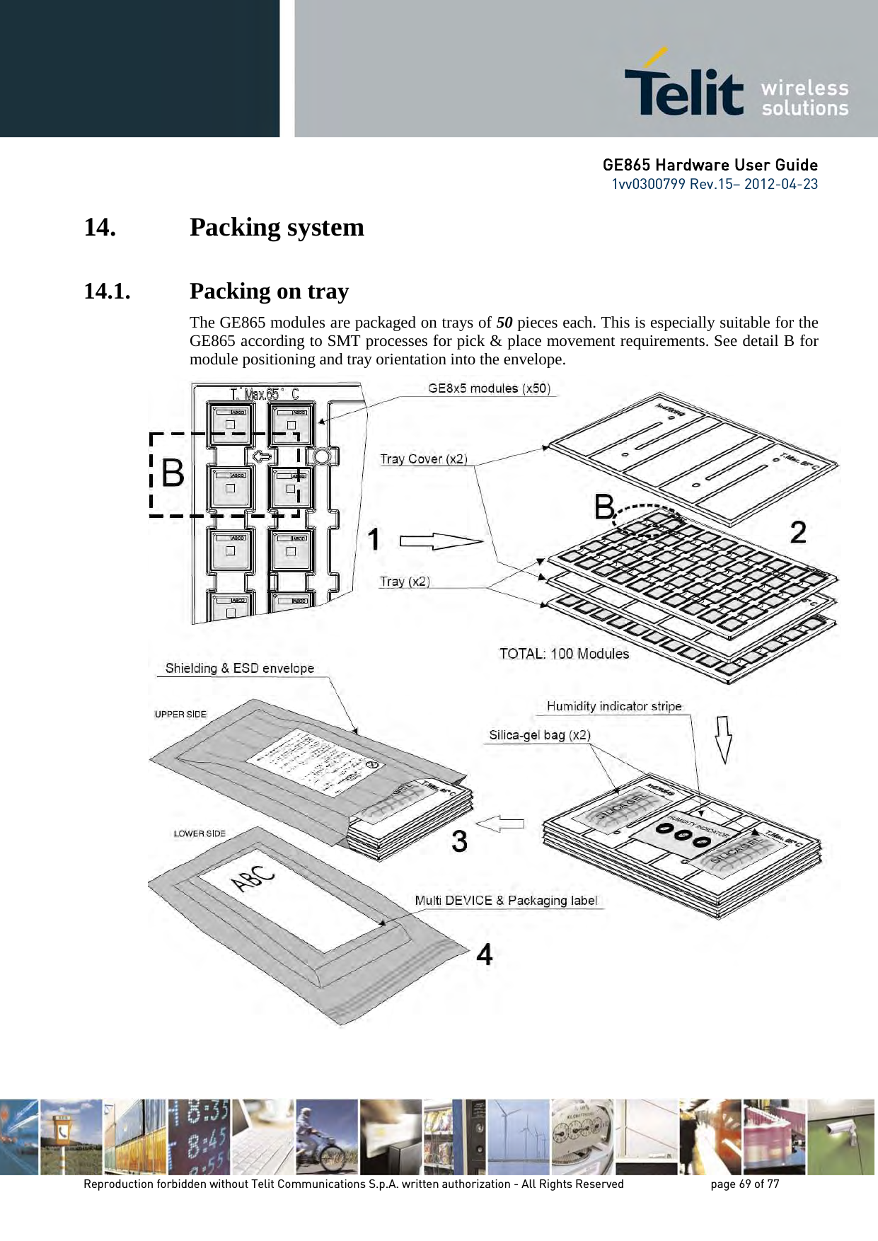 GE865 Hardware User Guide 1vv0300799 Rev.15– 2012-04-23 Reproduction forbidden without Telit Communications S.p.A. written authorization - All Rights Reserved page 69 of 77 14. Packing system 14.1. Packing on tray The GE865 modules are packaged on trays of 50 pieces each. This is especially suitable for the GE865 according to SMT processes for pick & place movement requirements. See detail B for module positioning and tray orientation into the envelope.