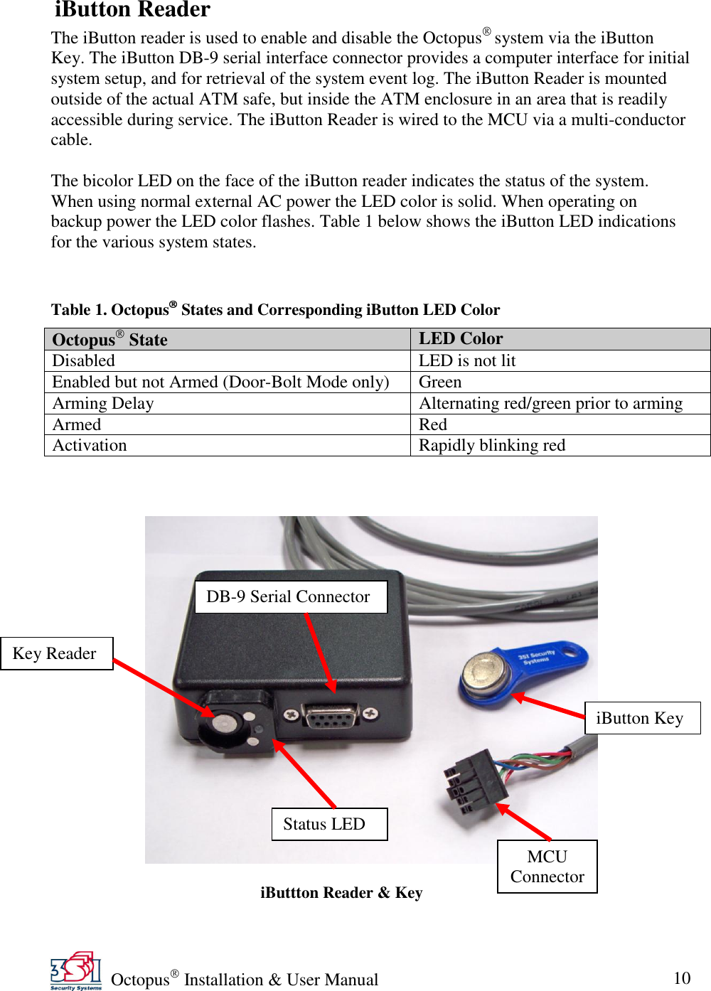   Octopus  Installation &amp; User Manual 10  iButton Reader The iButton reader is used to enable and disable the Octopus  system via the iButton Key. The iButton DB-9 serial interface connector provides a computer interface for initial system setup, and for retrieval of the system event log. The iButton Reader is mounted outside of the actual ATM safe, but inside the ATM enclosure in an area that is readily accessible during service. The iButton Reader is wired to the MCU via a multi-conductor cable.  The bicolor LED on the face of the iButton reader indicates the status of the system. When using normal external AC power the LED color is solid. When operating on backup power the LED color flashes. Table 1 below shows the iButton LED indications for the various system states.   Table 1. Octopus  States and Corresponding iButton LED Color Octopus  State LED Color Disabled LED is not lit Enabled but not Armed (Door-Bolt Mode only) Green Arming Delay Alternating red/green prior to arming Armed Red Activation Rapidly blinking red        iButtton Reader &amp; Key Key Reader MCU Connector iButton Key DB-9 Serial Connector Status LED 