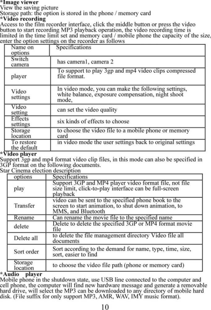 Page 11 of 3Wolves Technology M2 Mobile Phone User Manual MTT A85                    2018 11 21