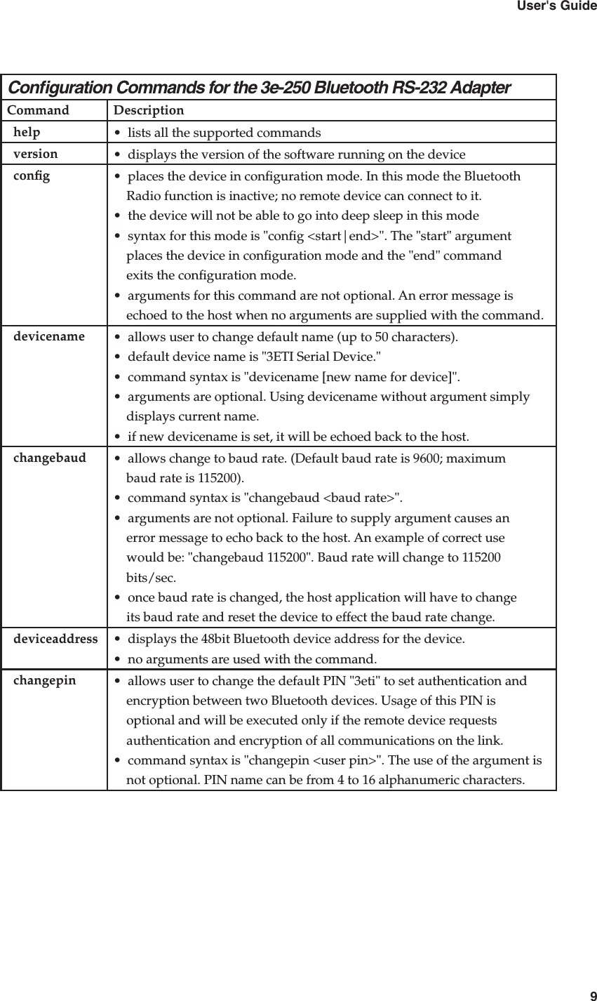 83e-250 Bluetooth to RS-232 Cordless Adapter9User&apos;s GuideConguration Commands for the 3e-250 Bluetooth RS-232 AdapterCommand Description  help •  lists all the supported commands  version •  displays the version of the software running on the device  cong •  places the device in conguration mode. In this mode the Bluetooth     Radio function is inactive; no remote device can connect to it.•  the device will not be able to go into deep sleep in this mode•  syntax for this mode is &quot;cong &lt;start|end&gt;&quot;. The &quot;start&quot; argument     places the device in conguration mode and the &quot;end&quot; command     exits the conguration mode.•  arguments for this command are not optional. An error message is     echoed to the host when no arguments are supplied with the command.  devicename •  allows user to change default name (up to 50 characters).•  default device name is &quot;3ETI Serial Device.&quot;•  command syntax is &quot;devicename [new name for device]&quot;.•  arguments are optional. Using devicename without argument simply     displays current name.•  if new devicename is set, it will be echoed back to the host.  changebaud •  allows change to baud rate. (Default baud rate is 9600; maximum     baud rate is 115200).•  command syntax is &quot;changebaud &lt;baud rate&gt;&quot;.•  arguments are not optional. Failure to supply argument causes an     error message to echo back to the host. An example of correct use     would be: &quot;changebaud 115200&quot;. Baud rate will change to 115200        bits/sec.•  once baud rate is changed, the host application will have to change     its baud rate and reset the device to effect the baud rate change.  deviceaddress •  displays the 48bit Bluetooth device address for the device.•  no arguments are used with the command.  changepin •  allows user to change the default PIN &quot;3eti&quot; to set authentication and     encryption between two Bluetooth devices. Usage of this PIN is     optional and will be executed only if the remote device requests     authentication and encryption of all communications on the link.•  command syntax is &quot;changepin &lt;user pin&gt;&quot;. The use of the argument is     not optional. PIN name can be from 4 to 16 alphanumeric characters.